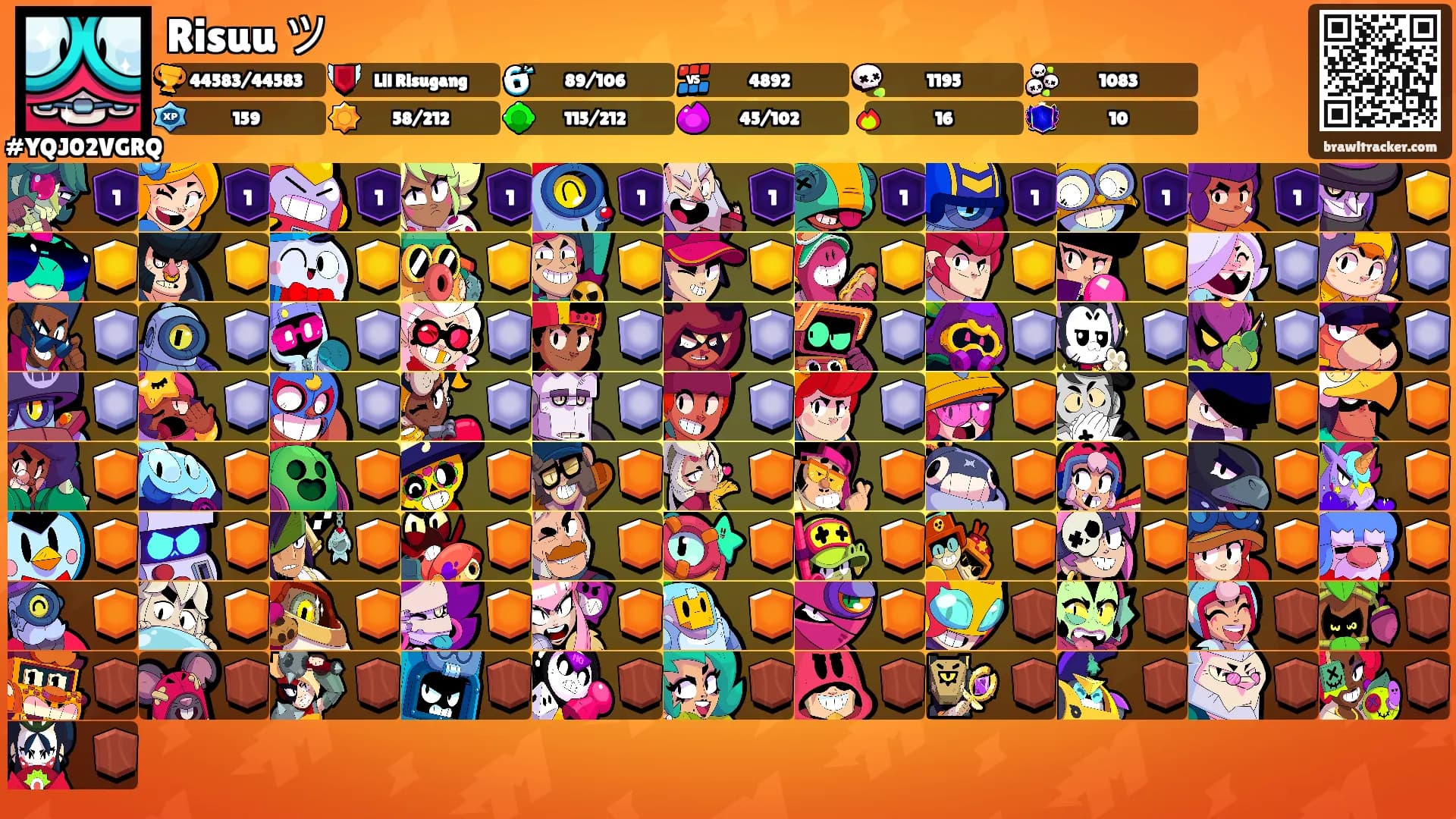 Risuu ツ's Ranks