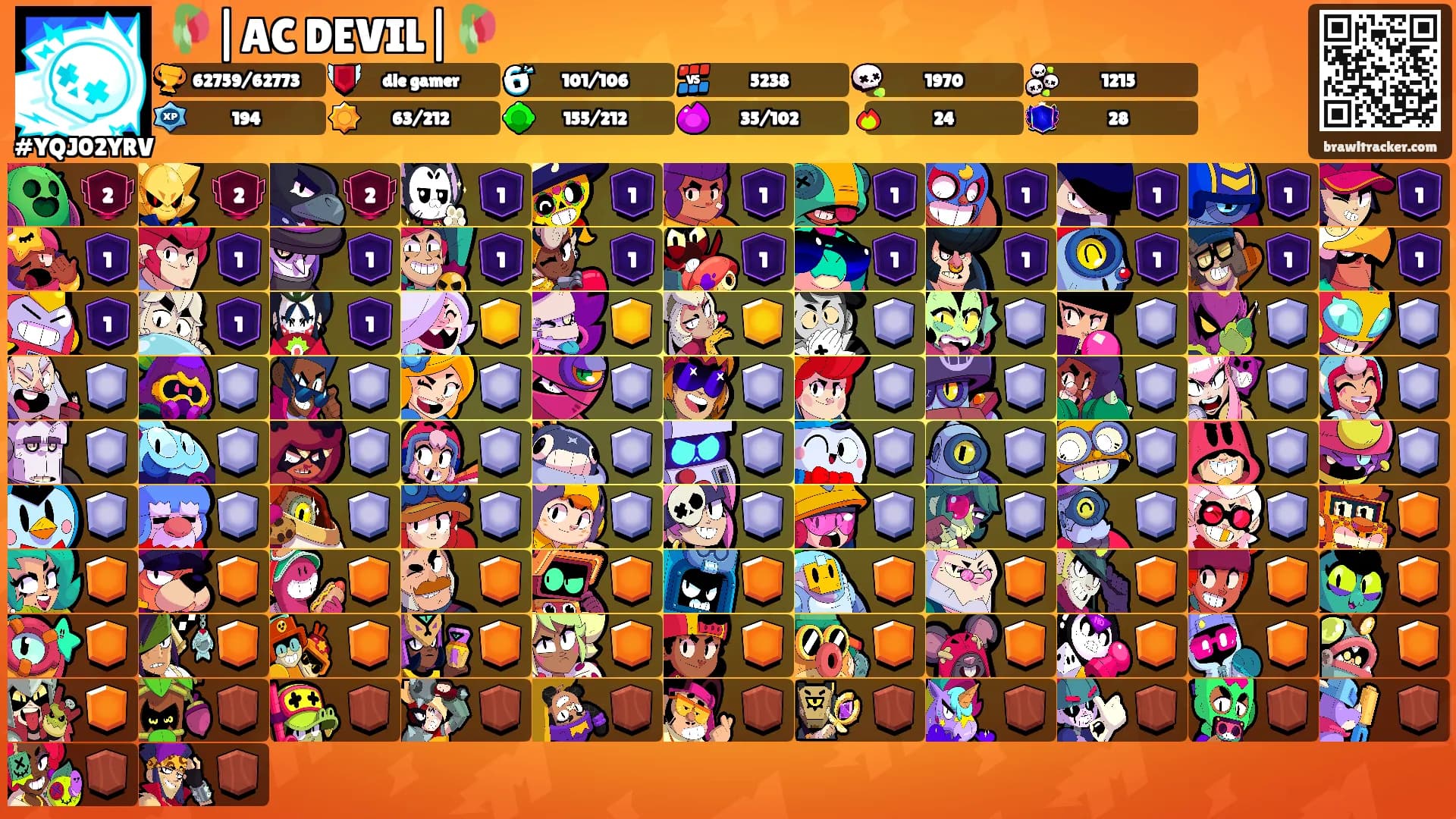 🥀|AC DEVIL|🥀's Ranks
