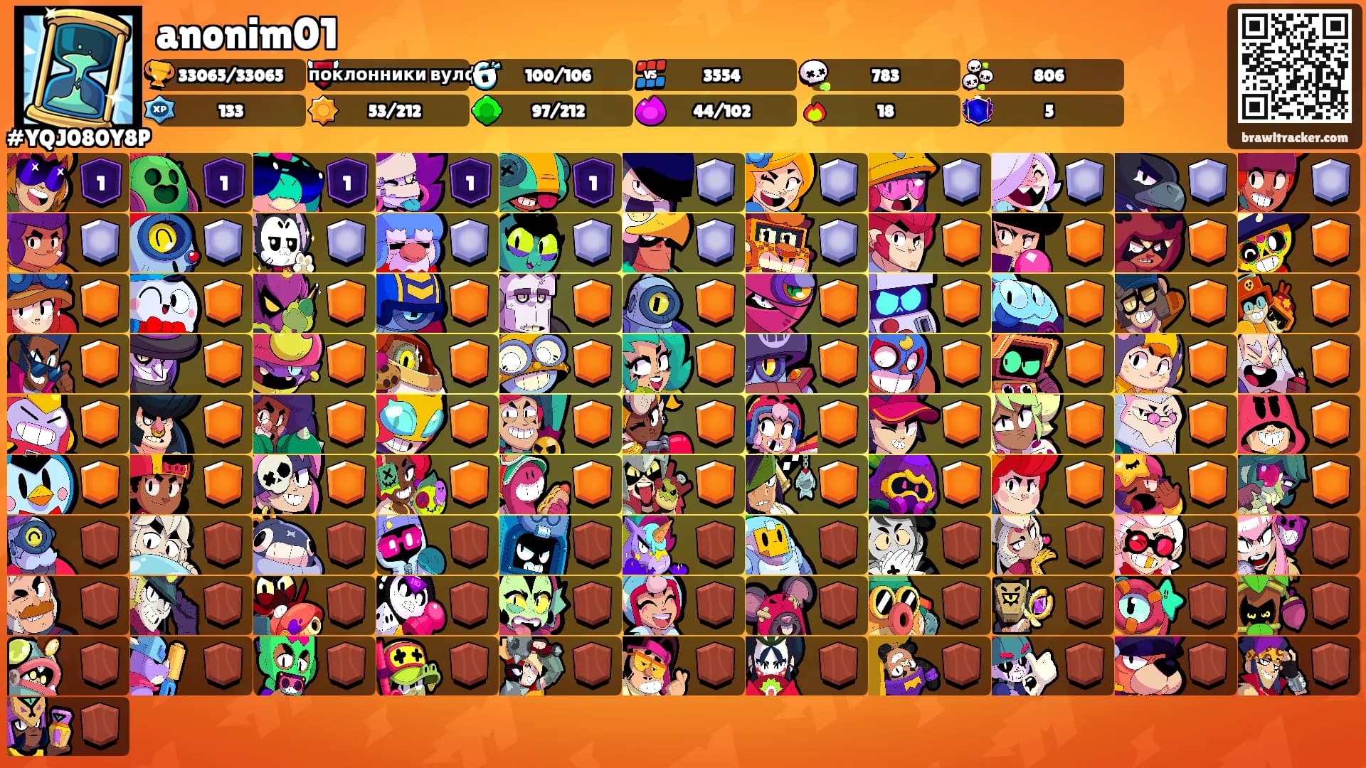 anonim01's Ranks