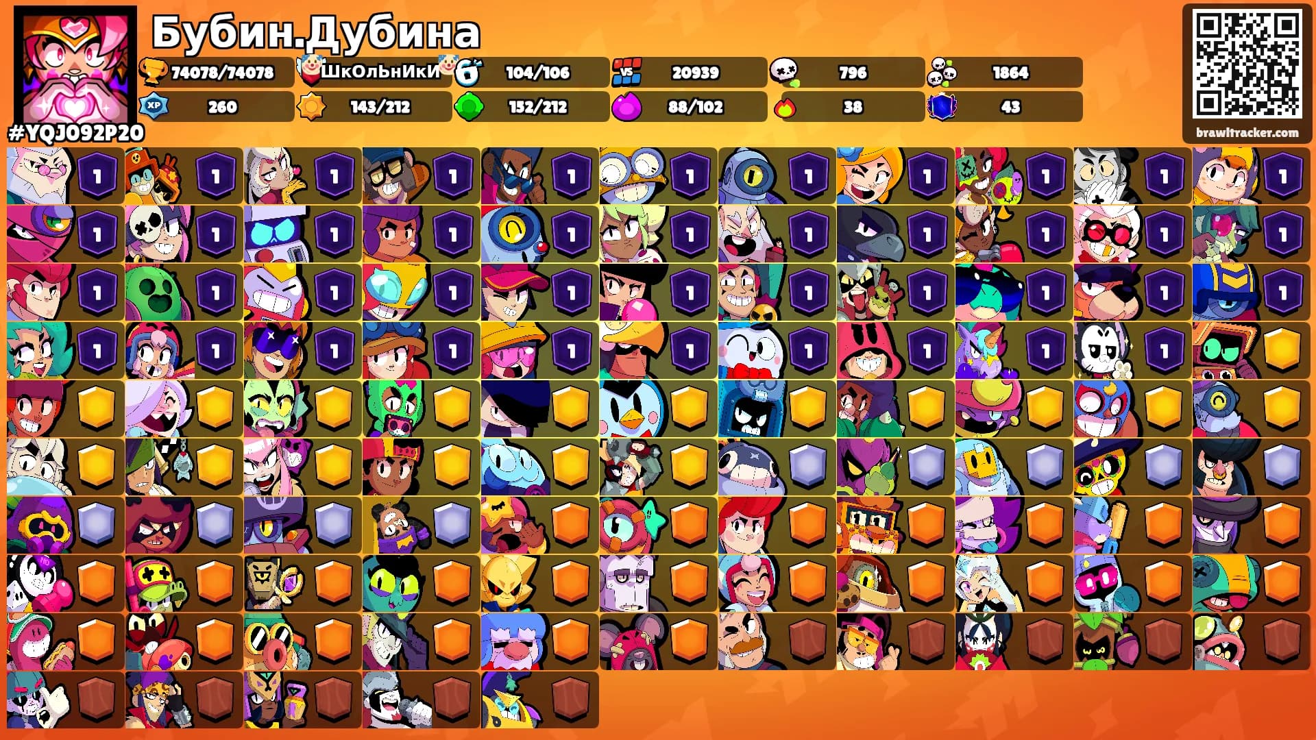 Бубин.Дубина's Ranks