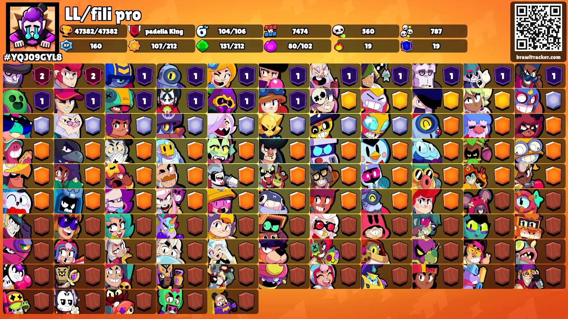 LL/fili pro's Ranks