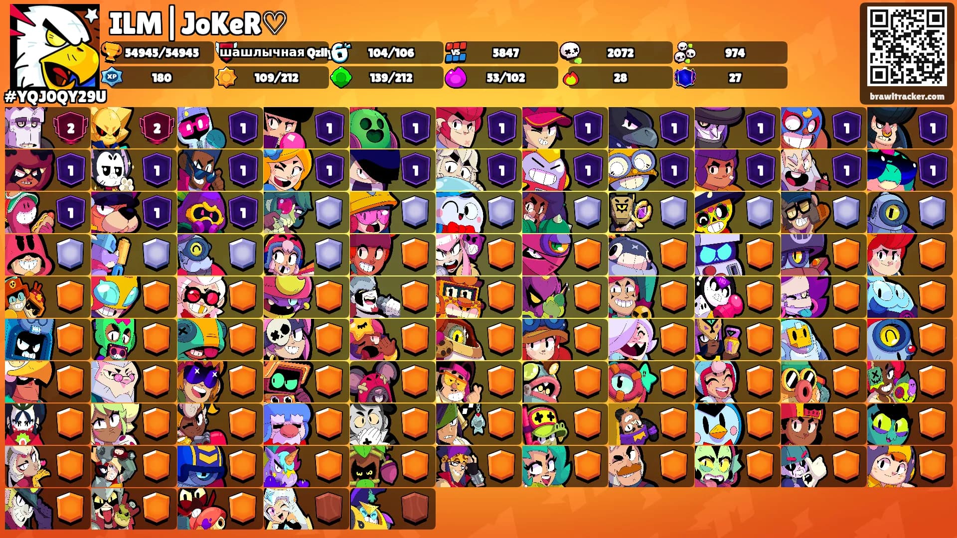 ILM|JoKeR♡'s Ranks