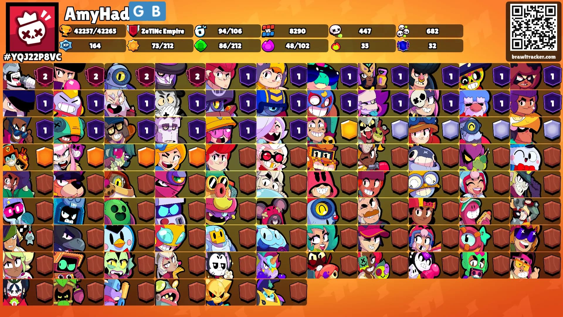 AmyHad🇬🇧's Ranks