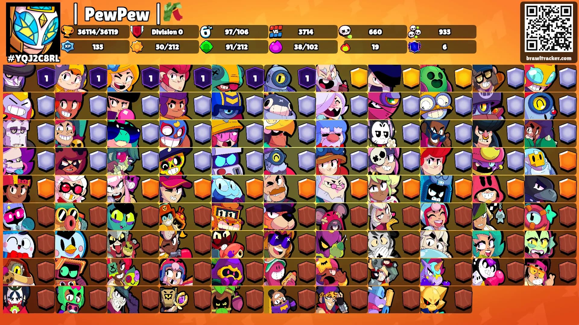 ⛩| PewPew |🎋's Ranks