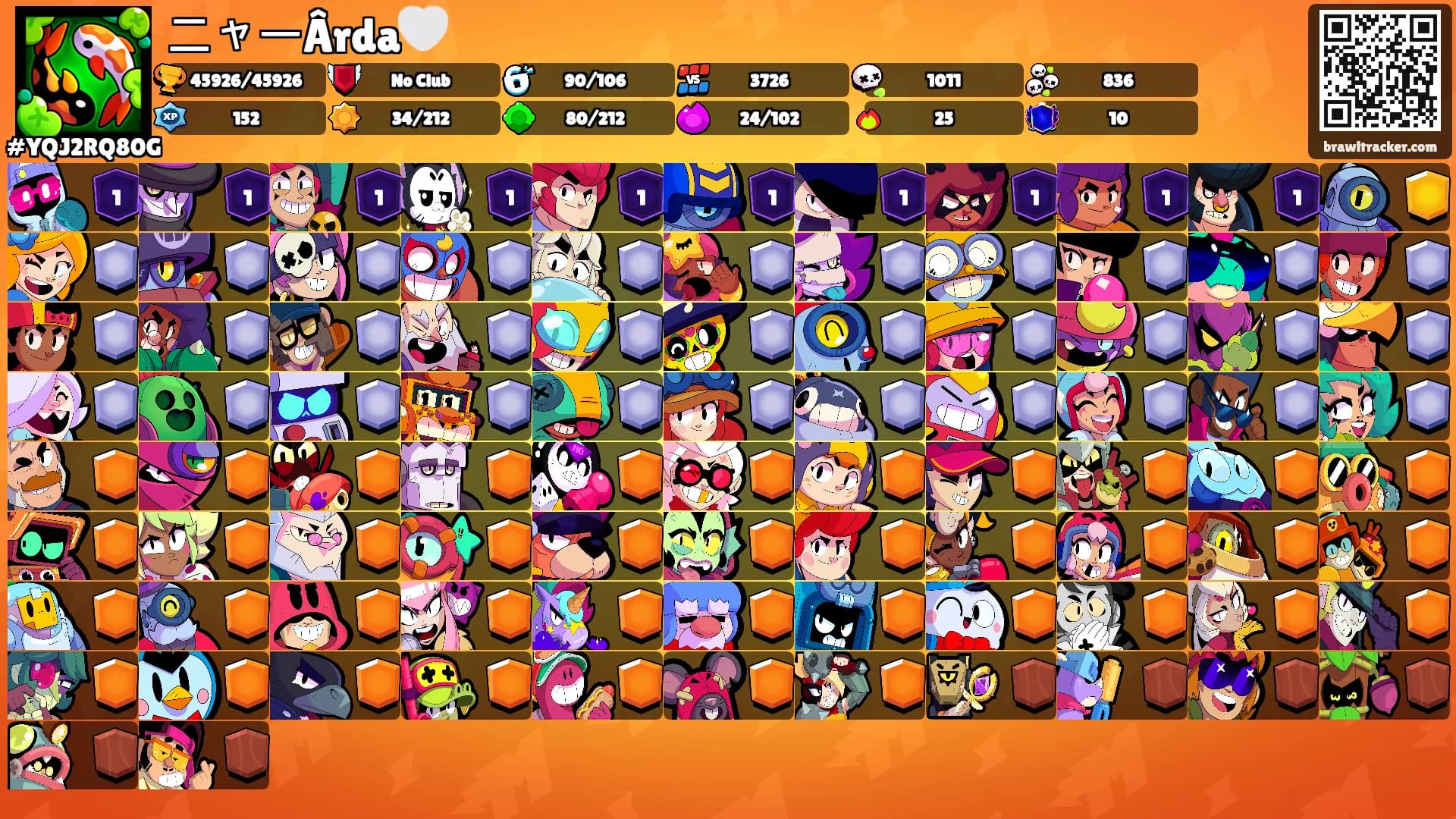 ニャーÂrda🤍's Ranks