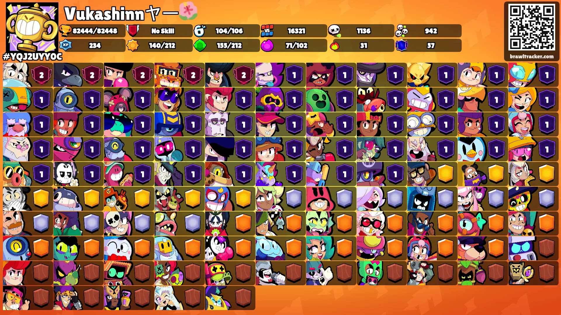 Vukashinnヤー🌺's Ranks
