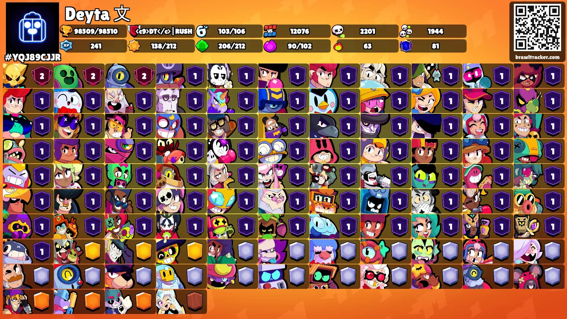 Deyta 文's Ranks