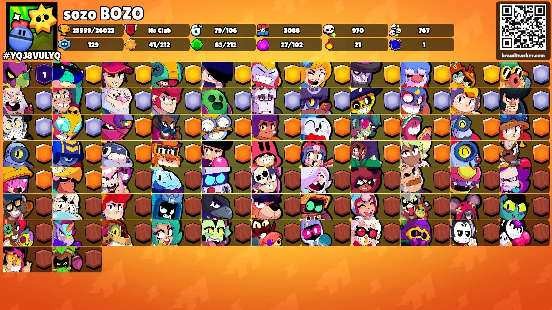 sozo BOZO's Ranks