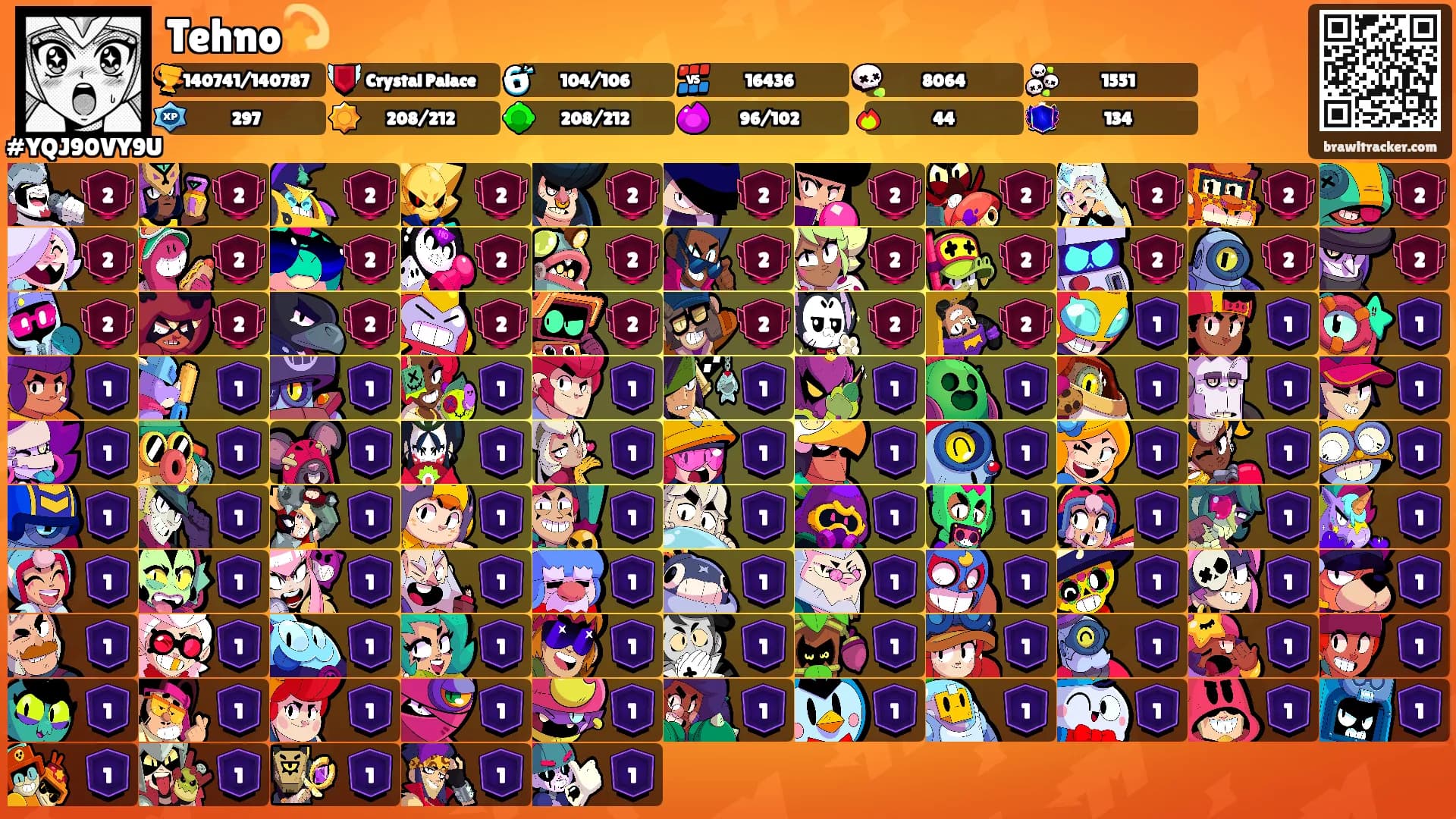 Tehno💫's Ranks