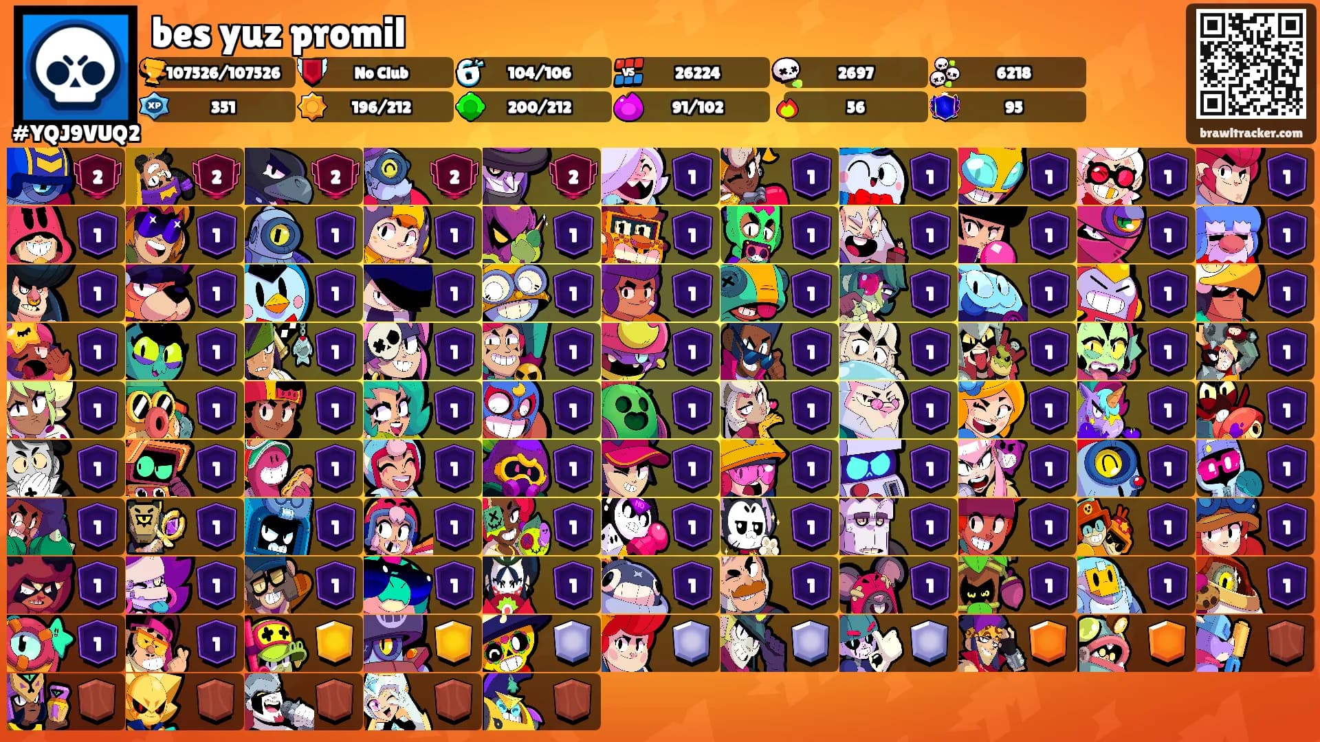 bes yuz promil's Ranks