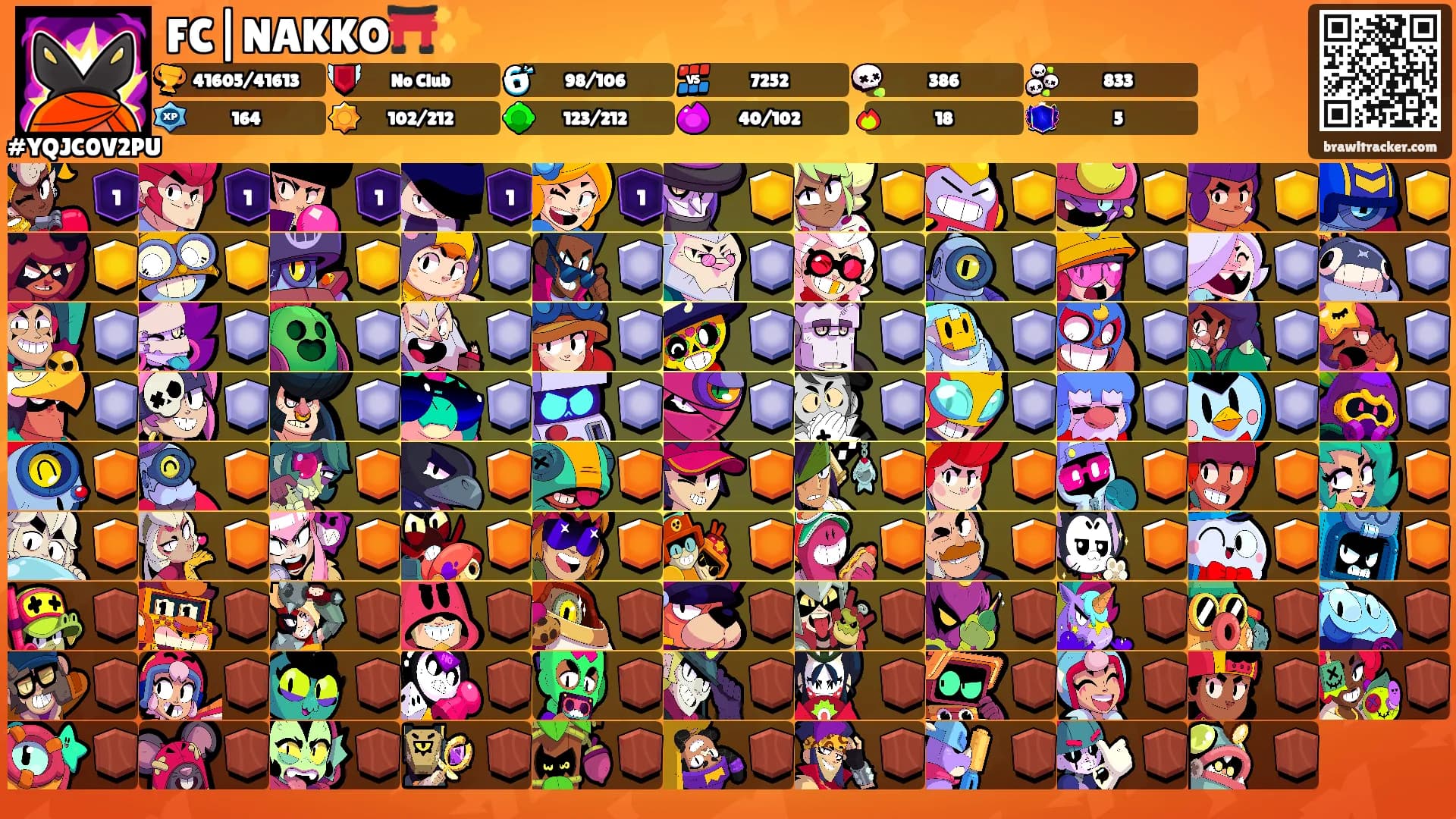 FC|NAKKO⛩️✨'s Ranks
