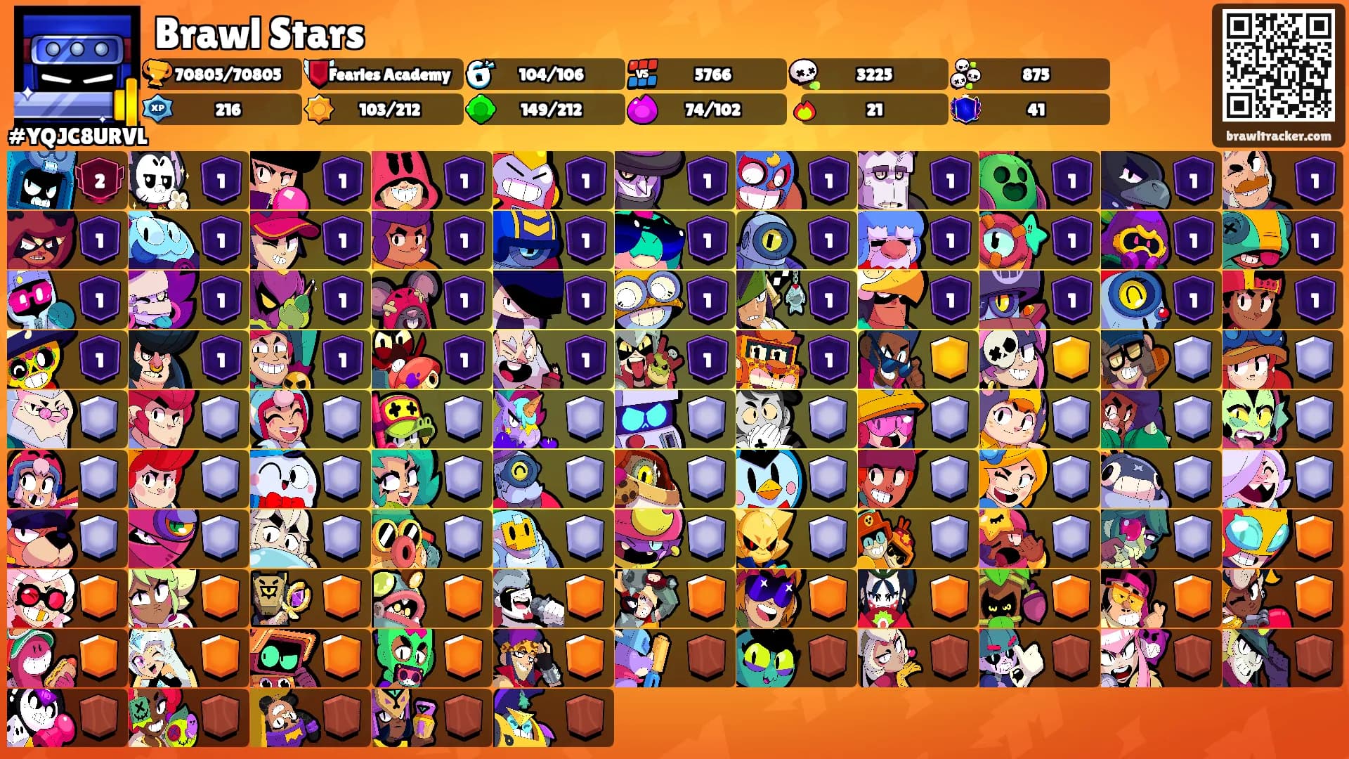 Brawl Stars's Ranks