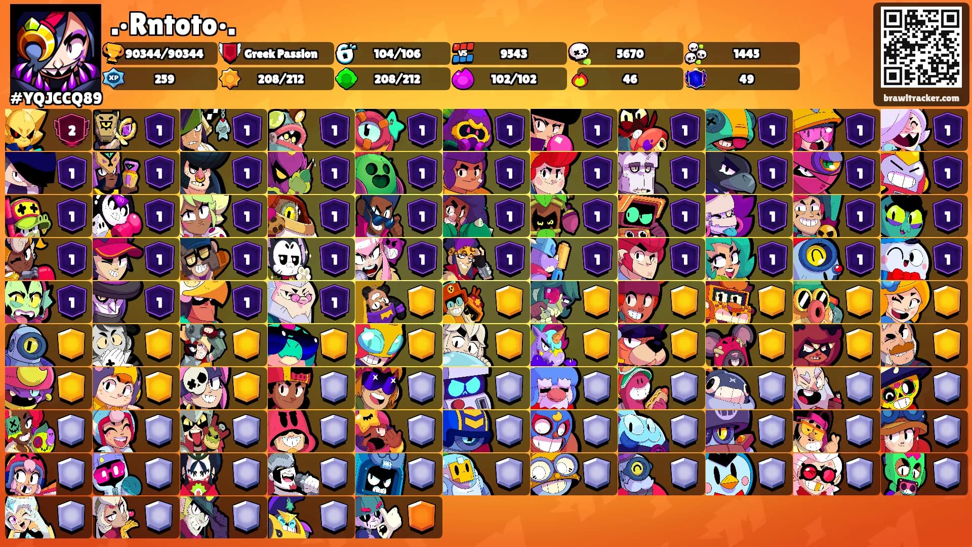 .•Rntoto•.'s Ranks