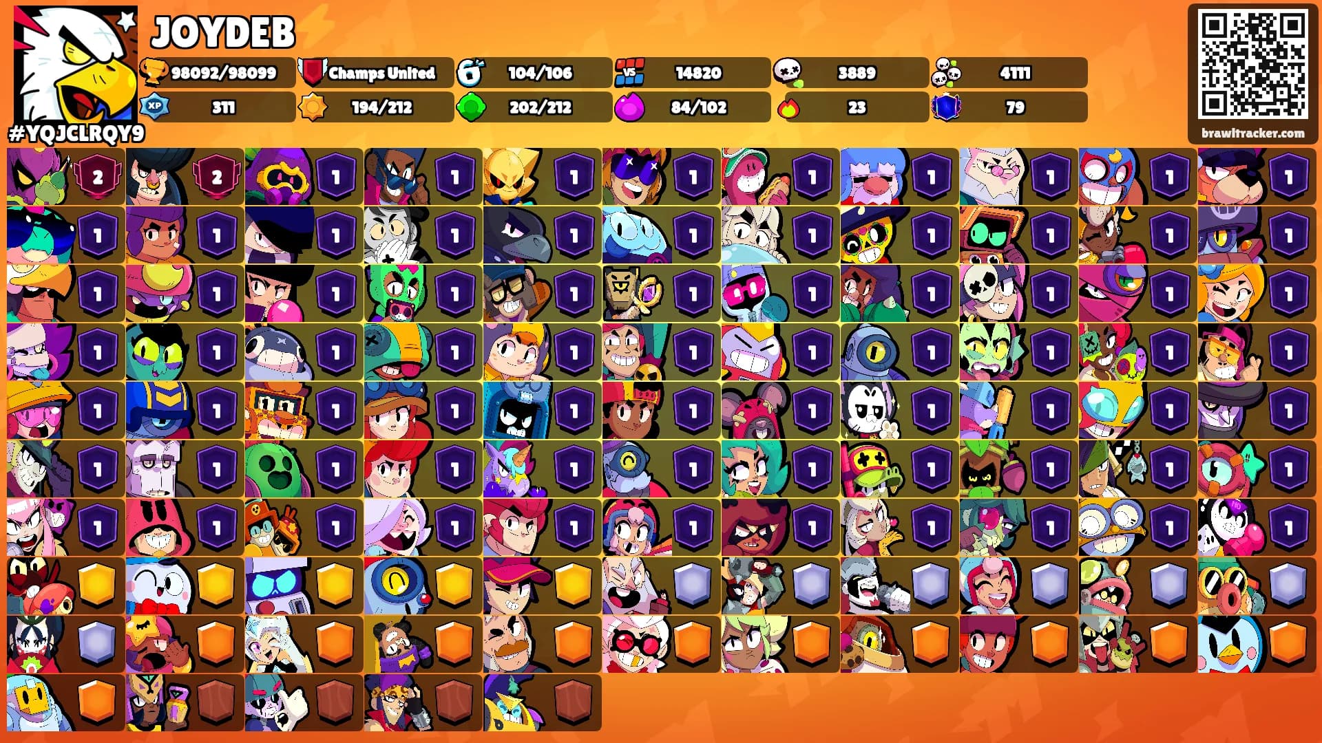JOYDEB⚡'s Ranks