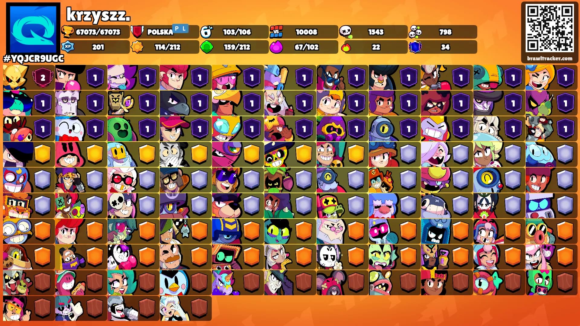 krzyszz.'s Ranks