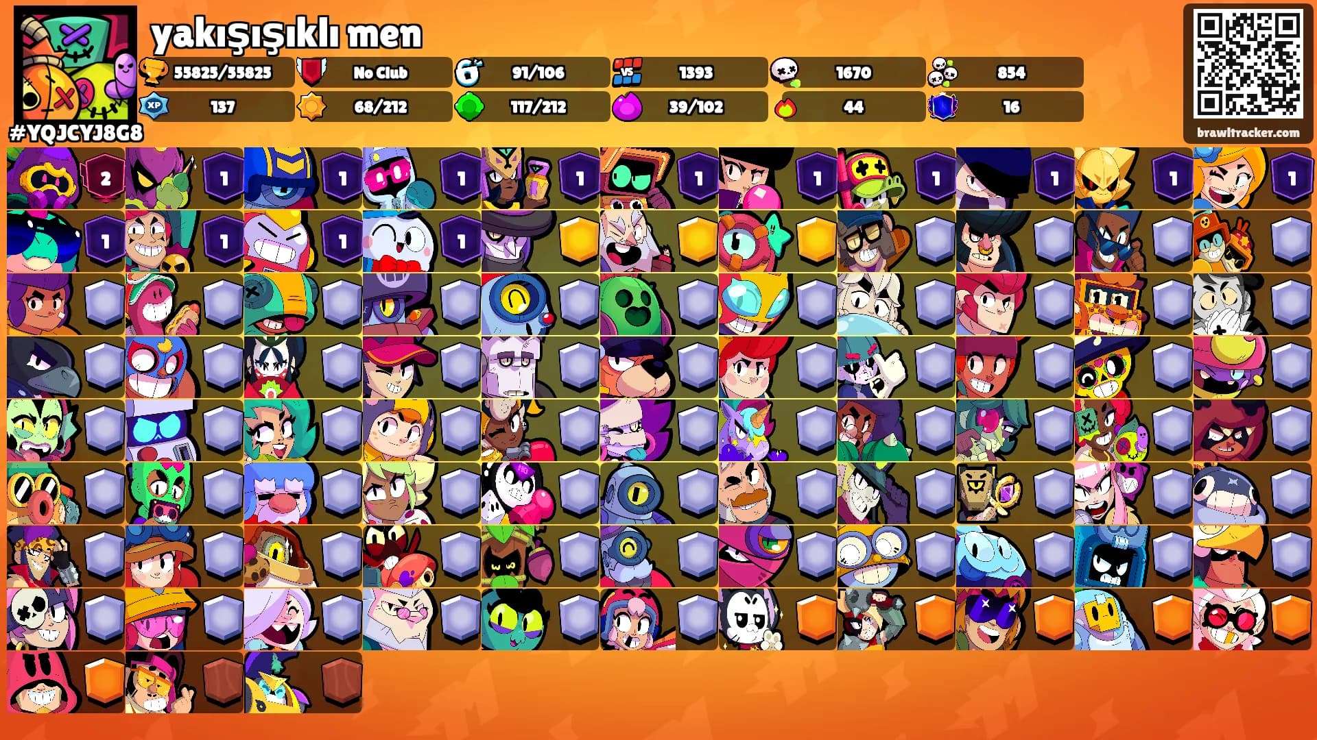 yakışışıklı men's Ranks