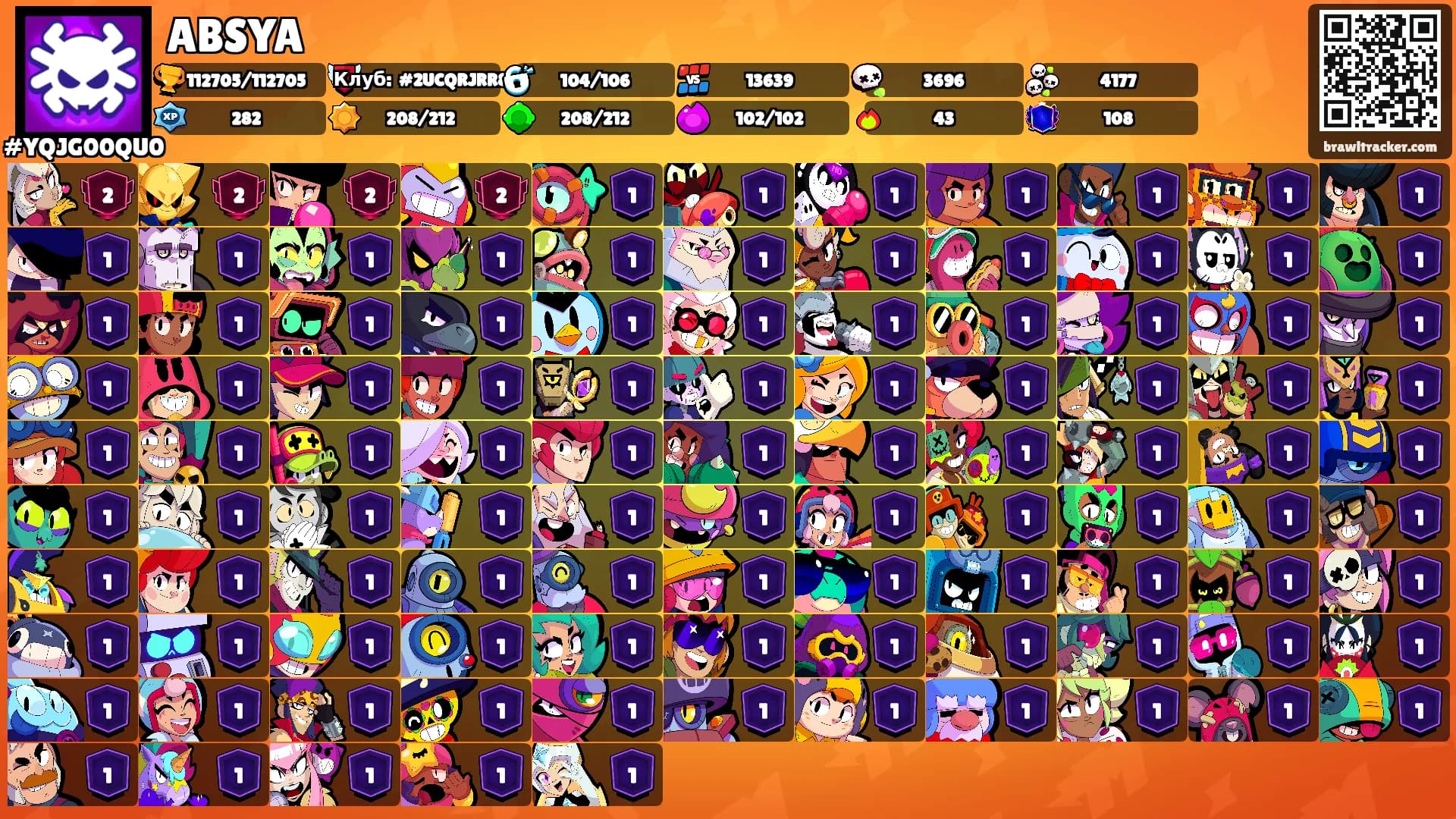 ABSYA's Ranks