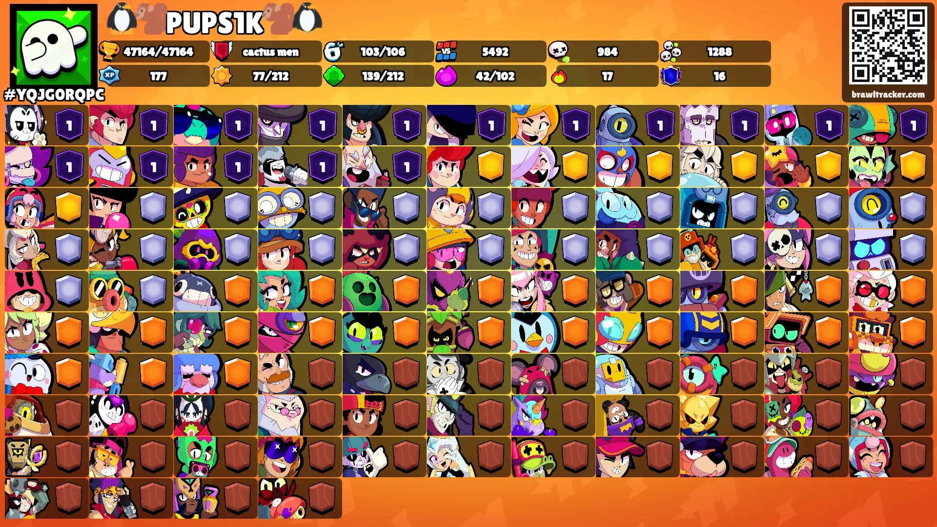 🐧🐒PUPS1K🐒🐧's Ranks
