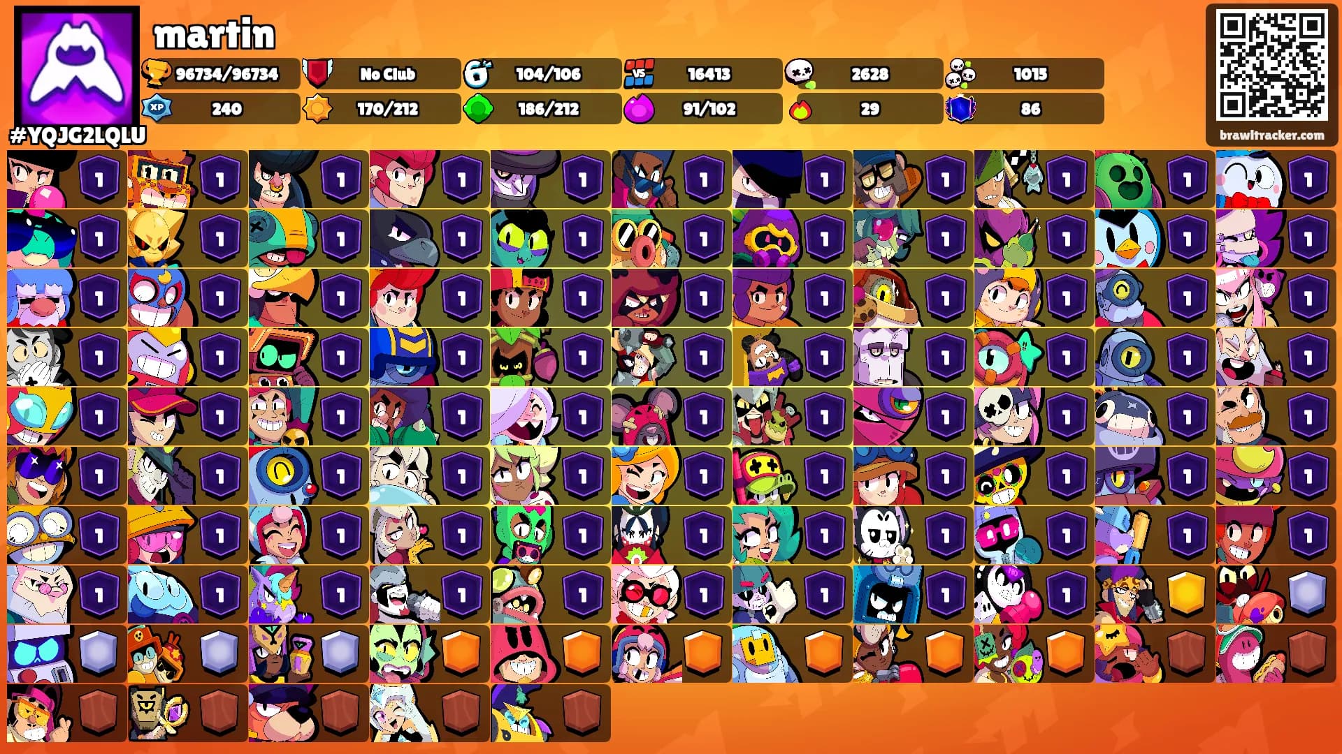 martin's Ranks