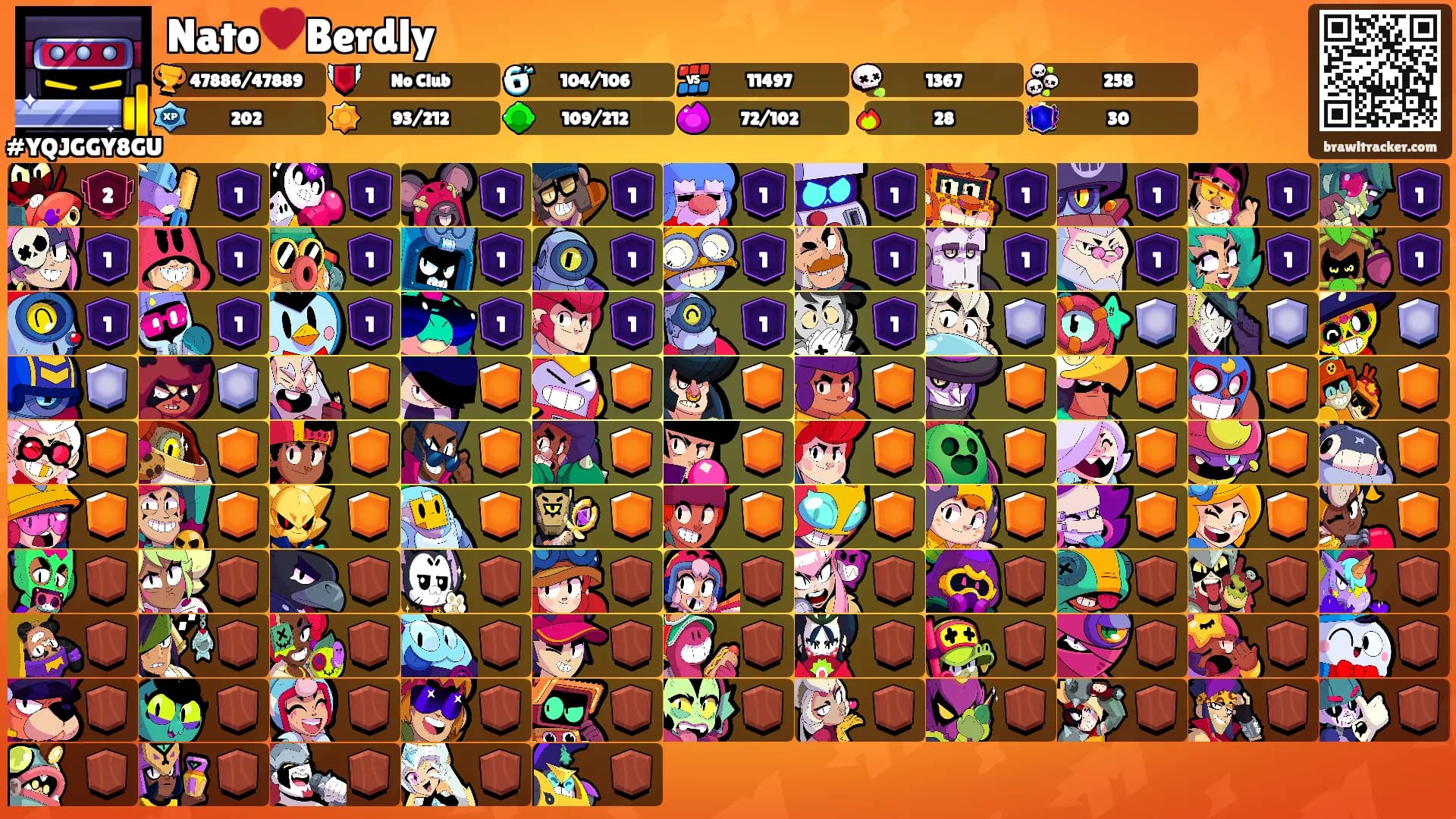 Nato♥️Berdly's Ranks
