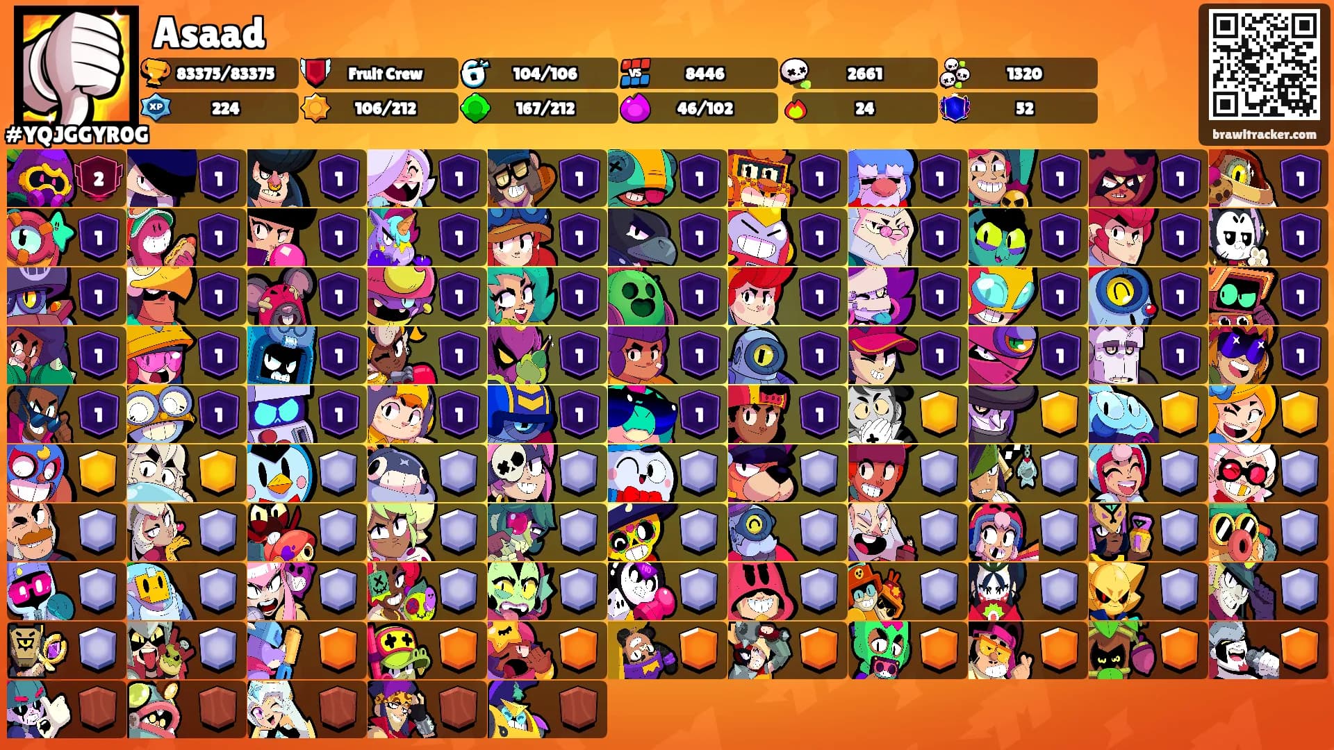 Asaad's Ranks