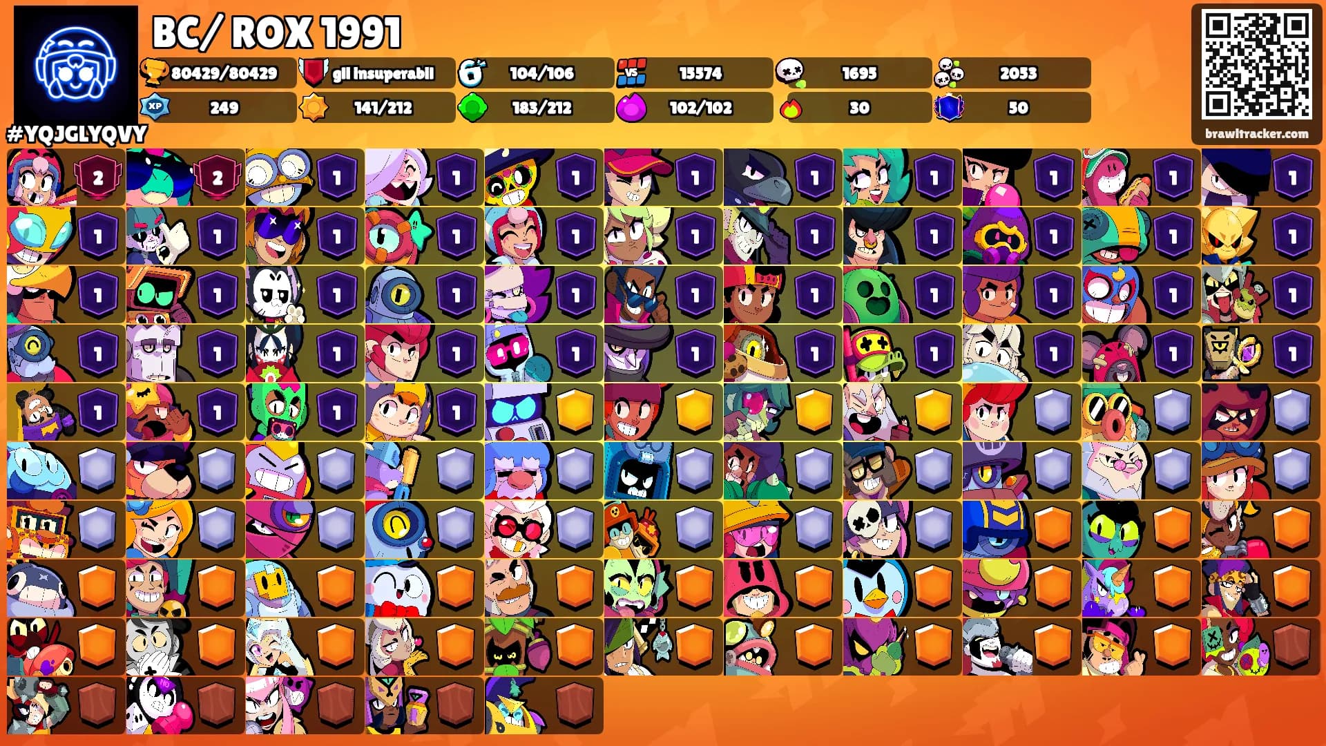 BC/ ROX 1991's Ranks