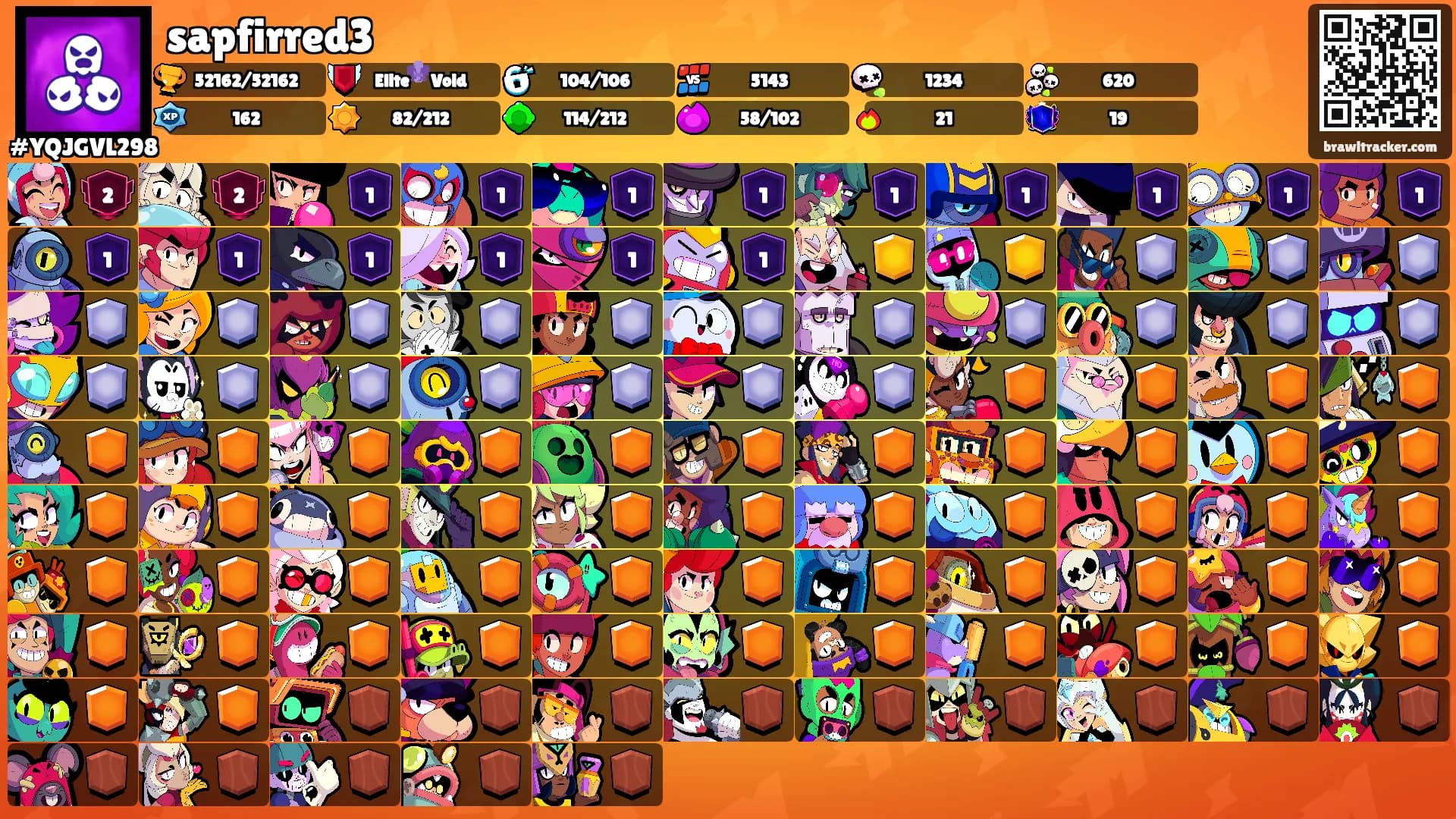 sapfirred3's Ranks