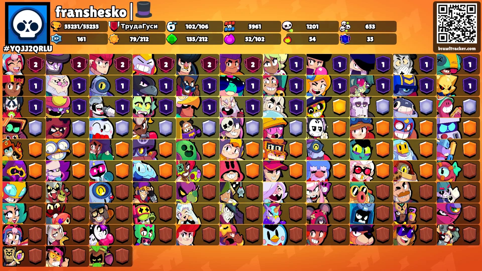 franshesko|🎩's Ranks