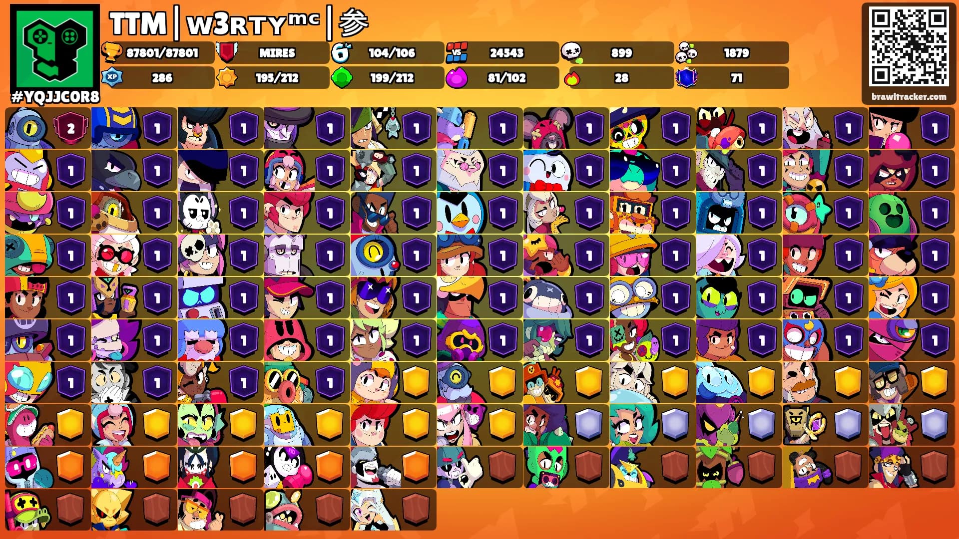 TTM|ᴡ3ʀᴛʏᵐᶜ|参's Ranks