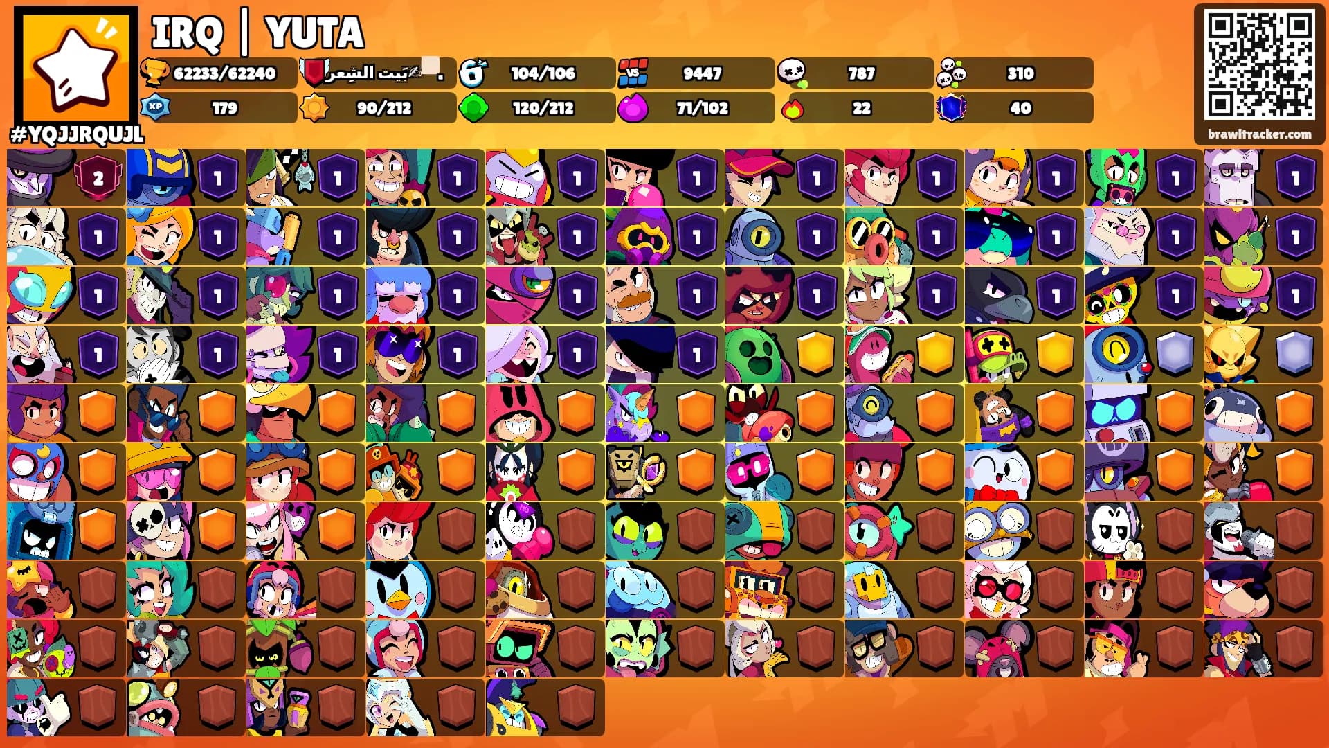 IRQ | YUTA's Ranks