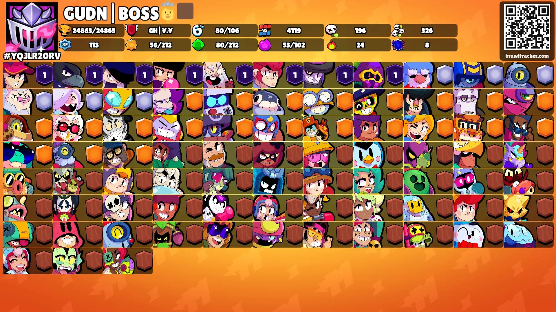 GUDN|BOSS🫅🏿's Ranks