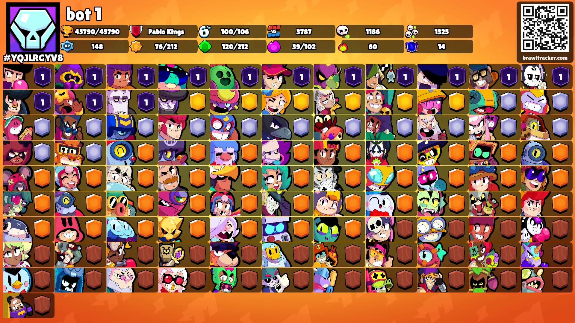 bot 1's Ranks