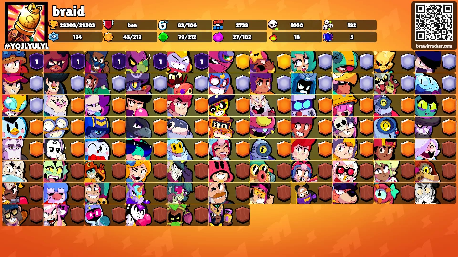 braid's Ranks