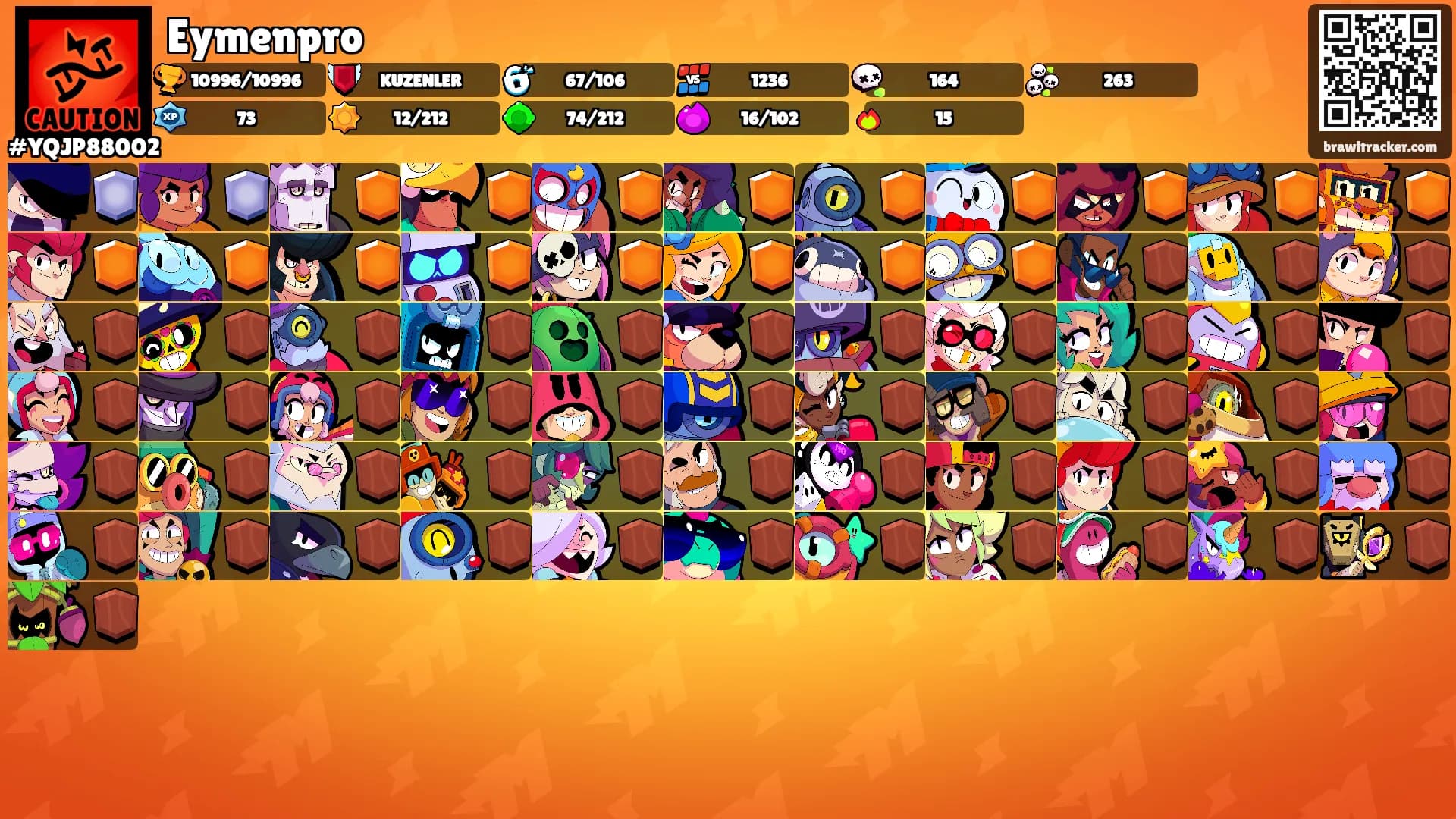 Eymenpro's Ranks