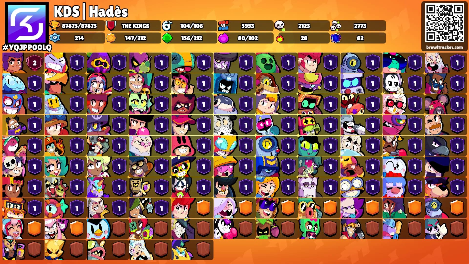 KDS|Hadès's Ranks