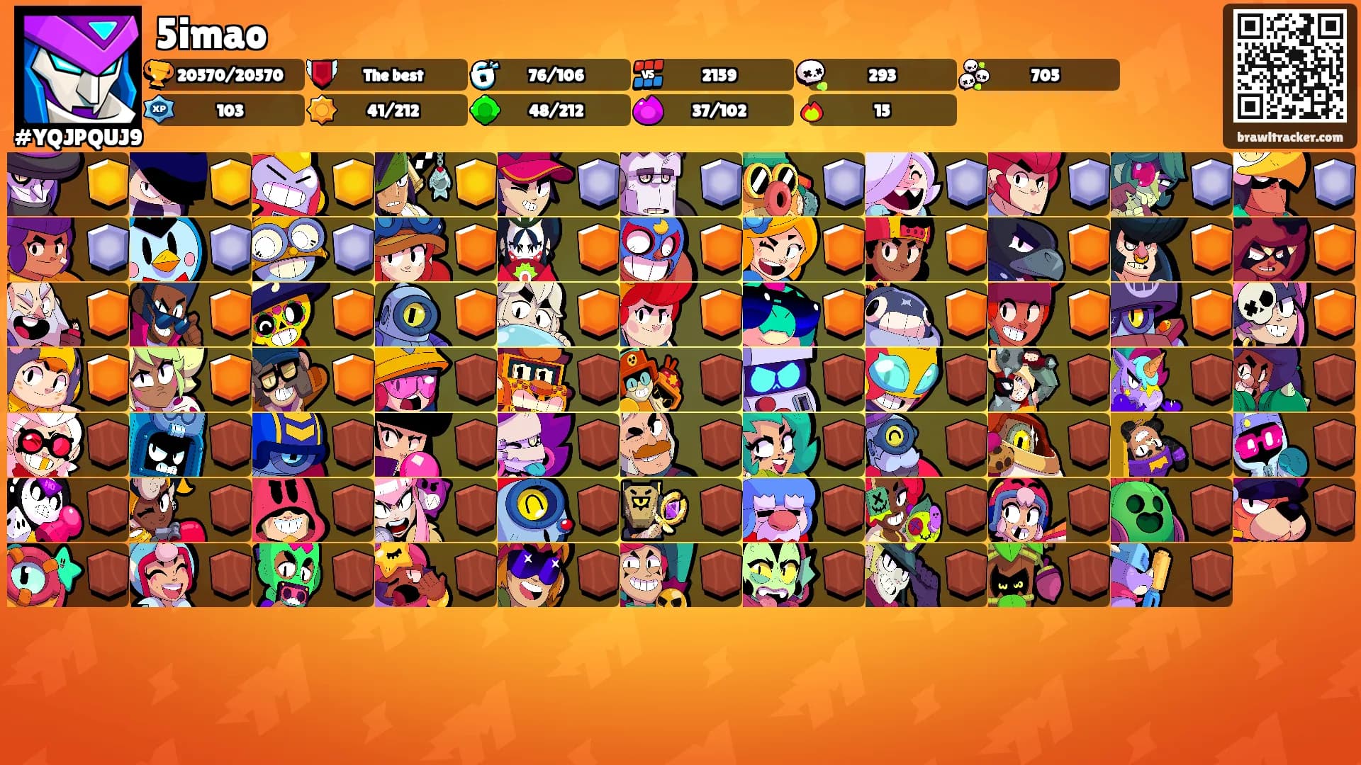 5imao's Ranks