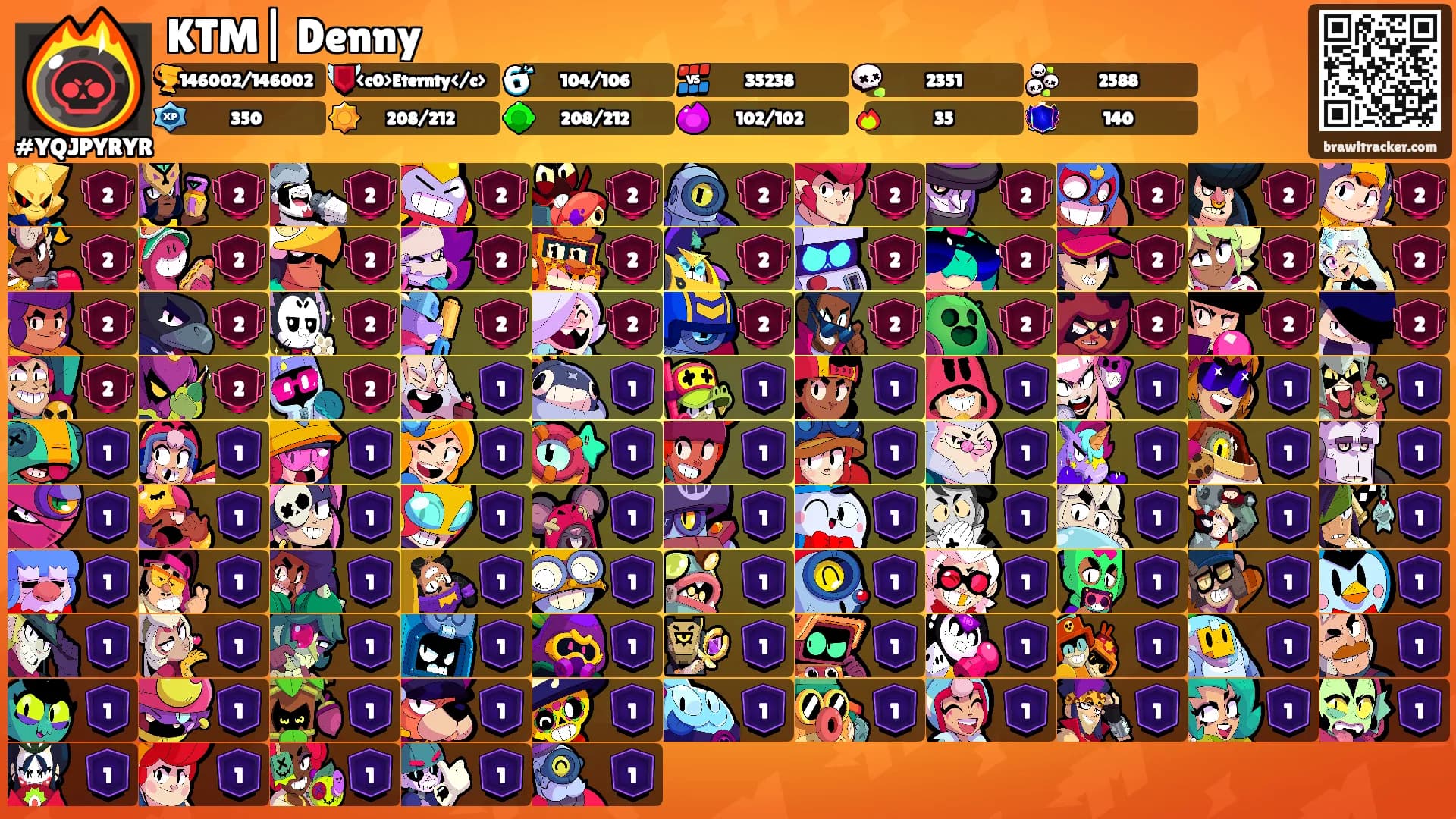 KTM|⛩Denny🌪's Ranks