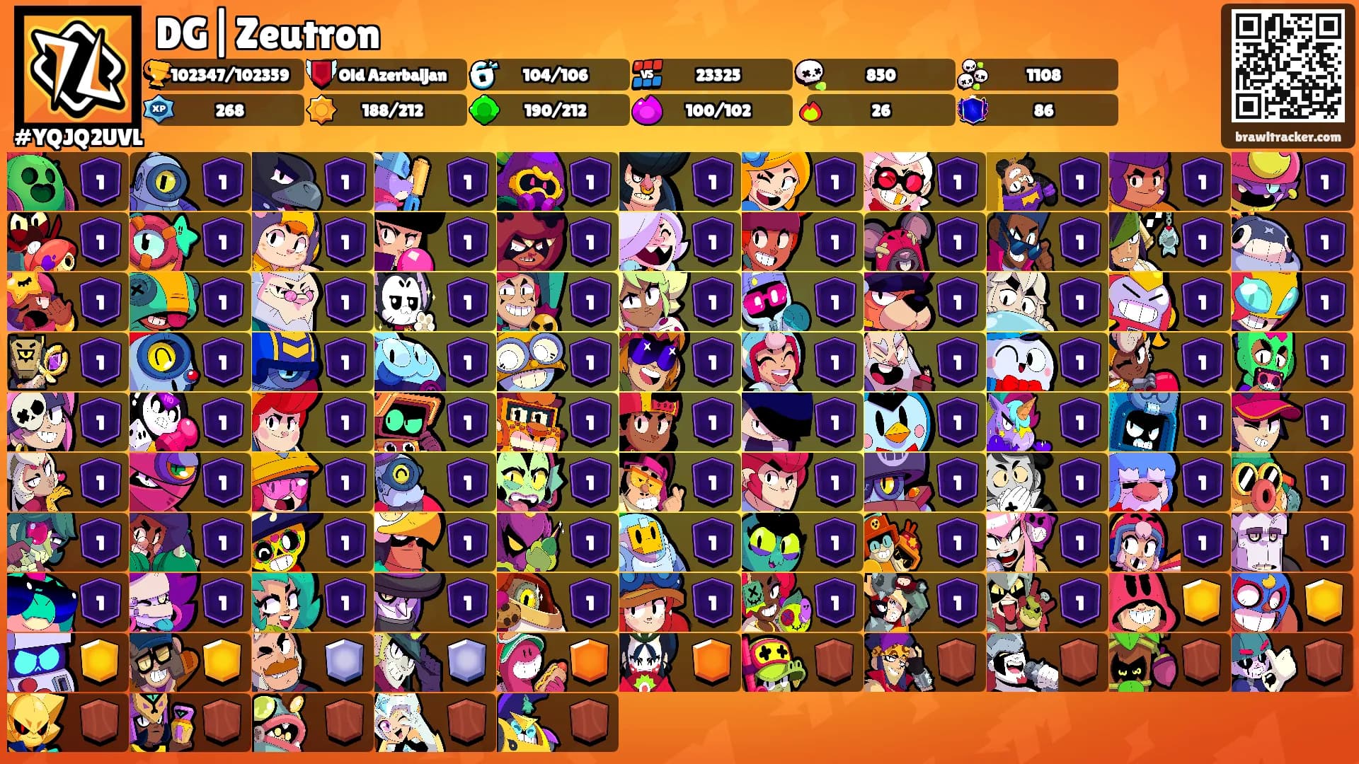 DG|Zeutron's Ranks
