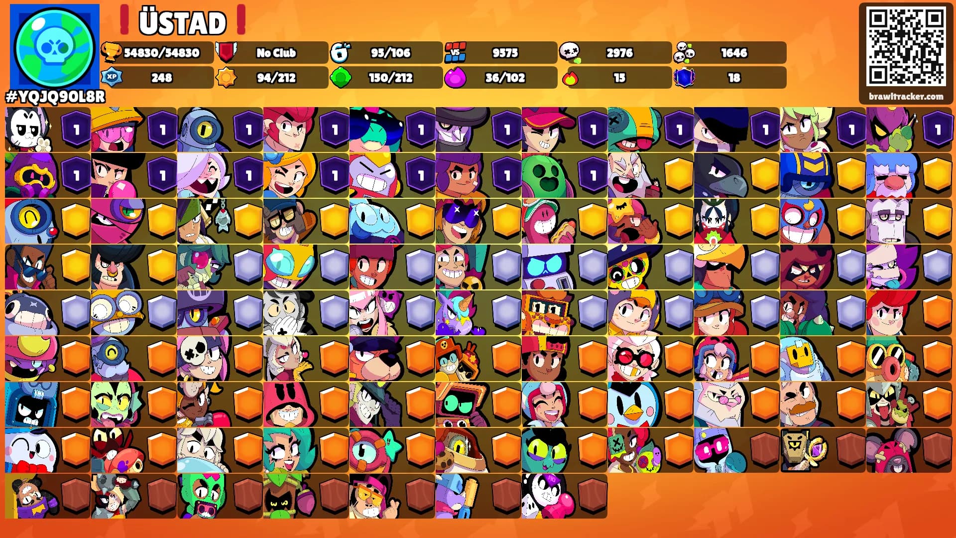 ❗️ÜSTAD❗️'s Ranks