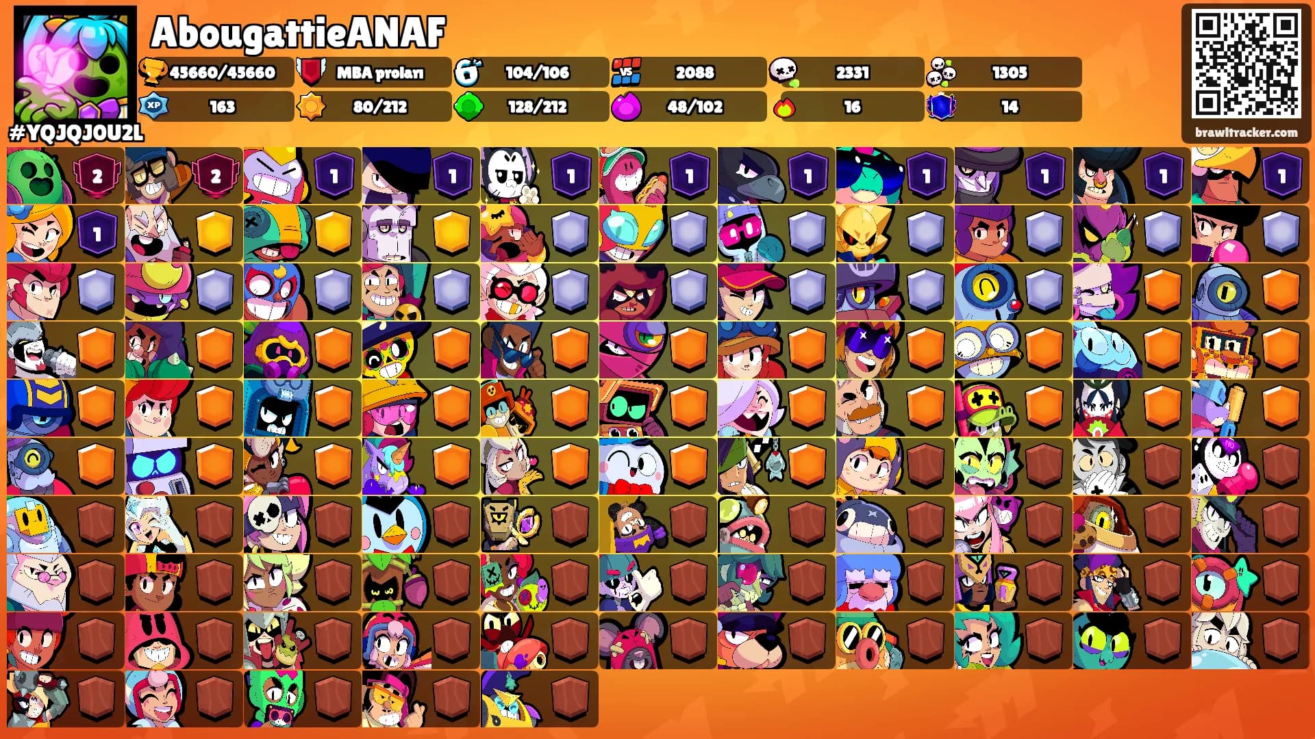 AbougattieANAF's Ranks