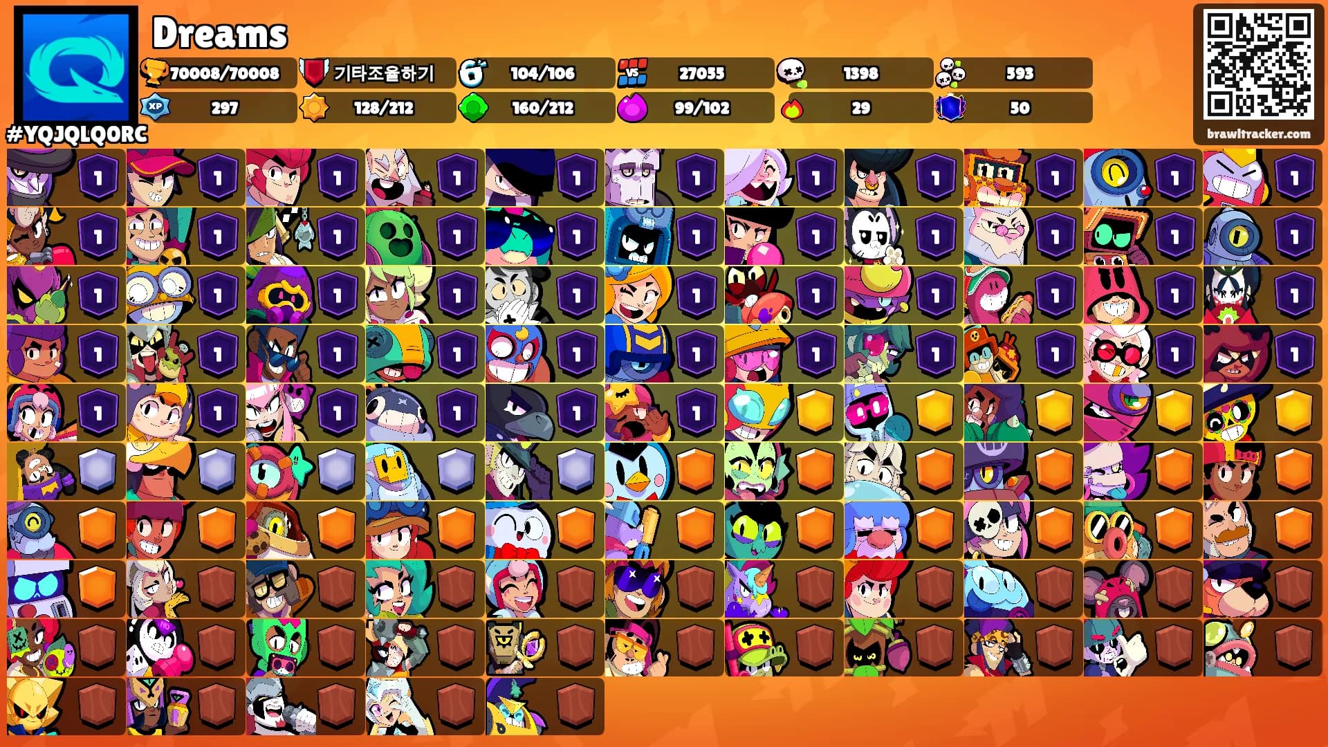 Dreams's Ranks
