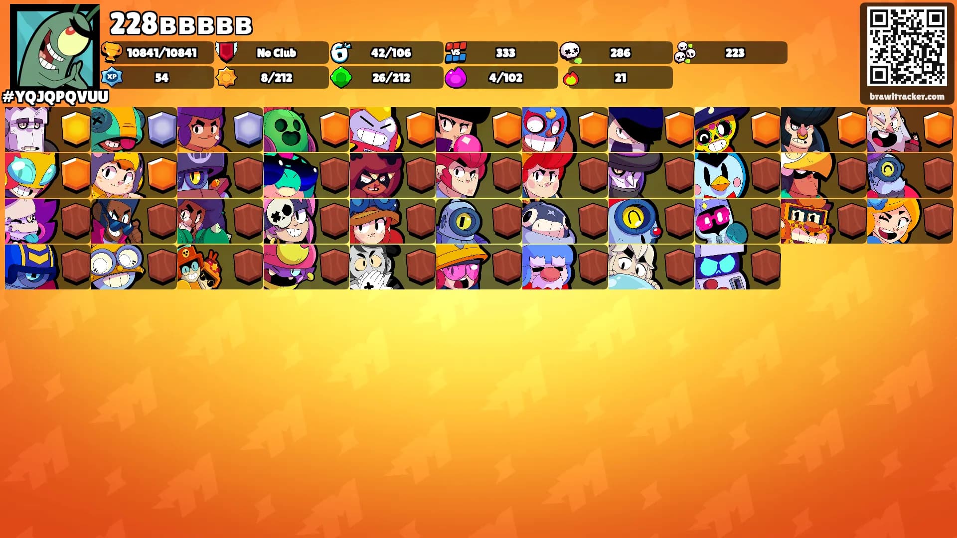 228ввввв's Ranks