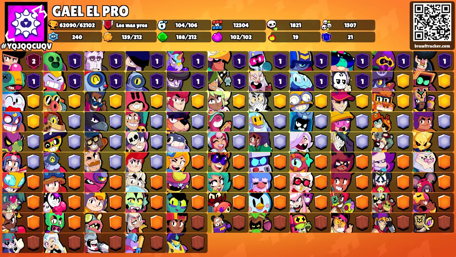 GAEL EL PRO's Ranks