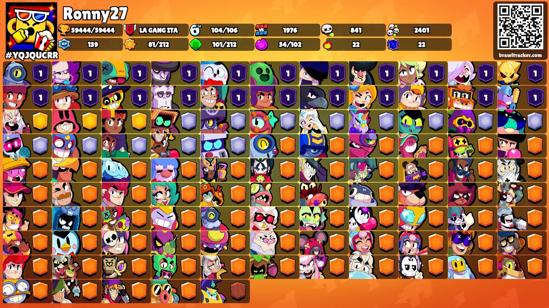 Ronny27's Ranks