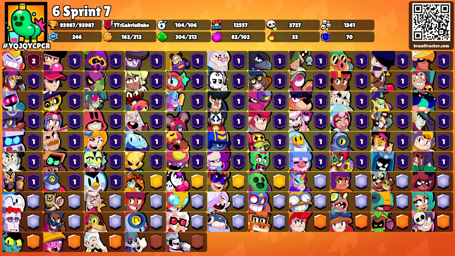 6 Sprint 7's Ranks
