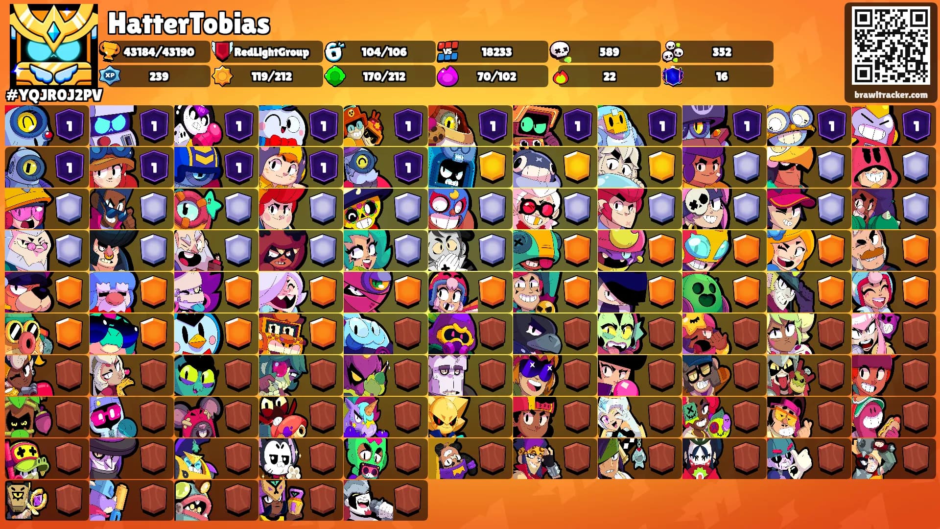 HatterTobias's Ranks