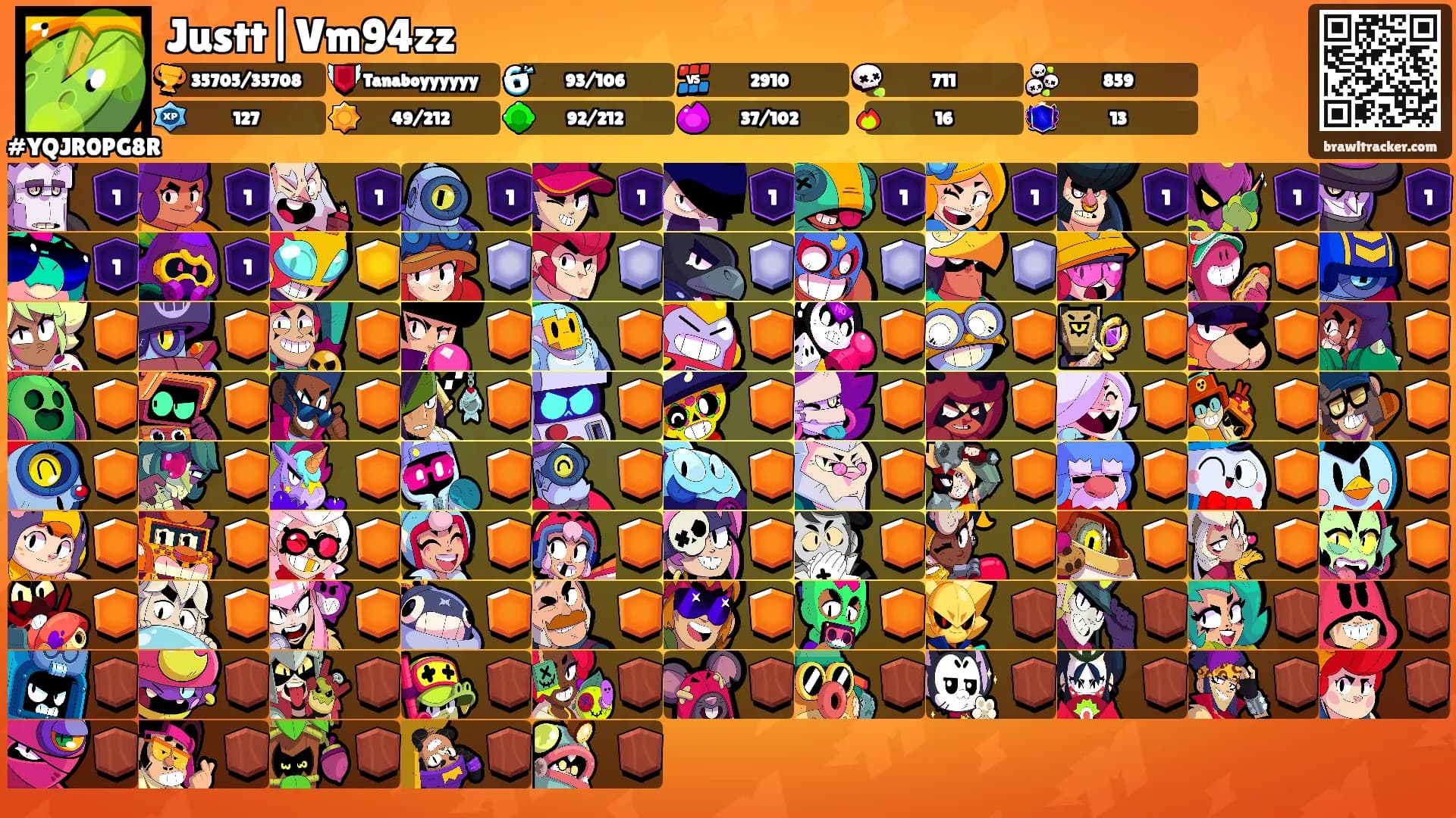 Justt|Vm94zz's Ranks