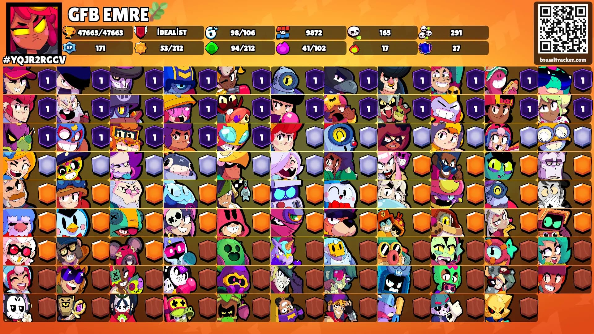 GFB EMRE🌿's Ranks