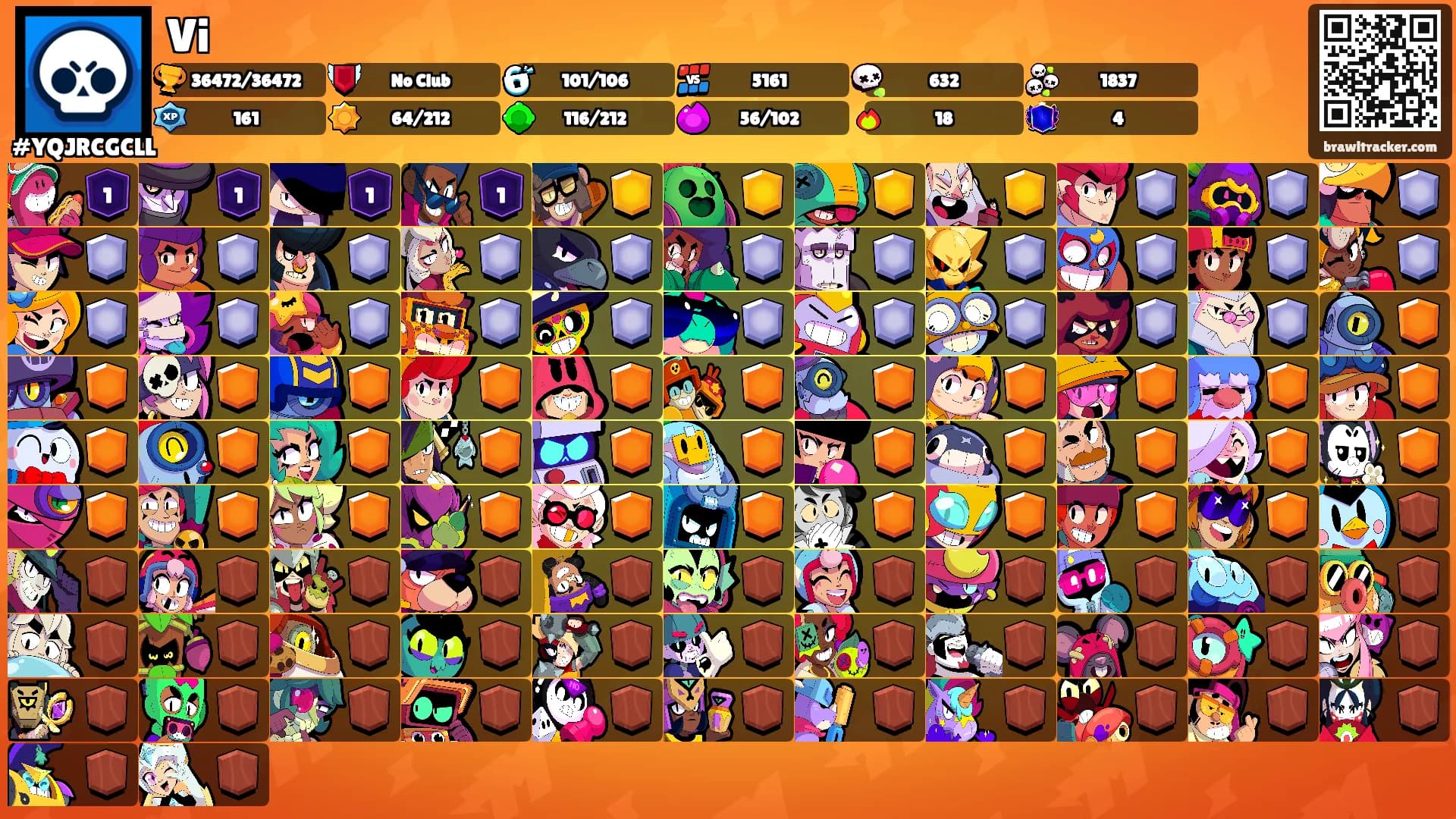 Vi's Ranks