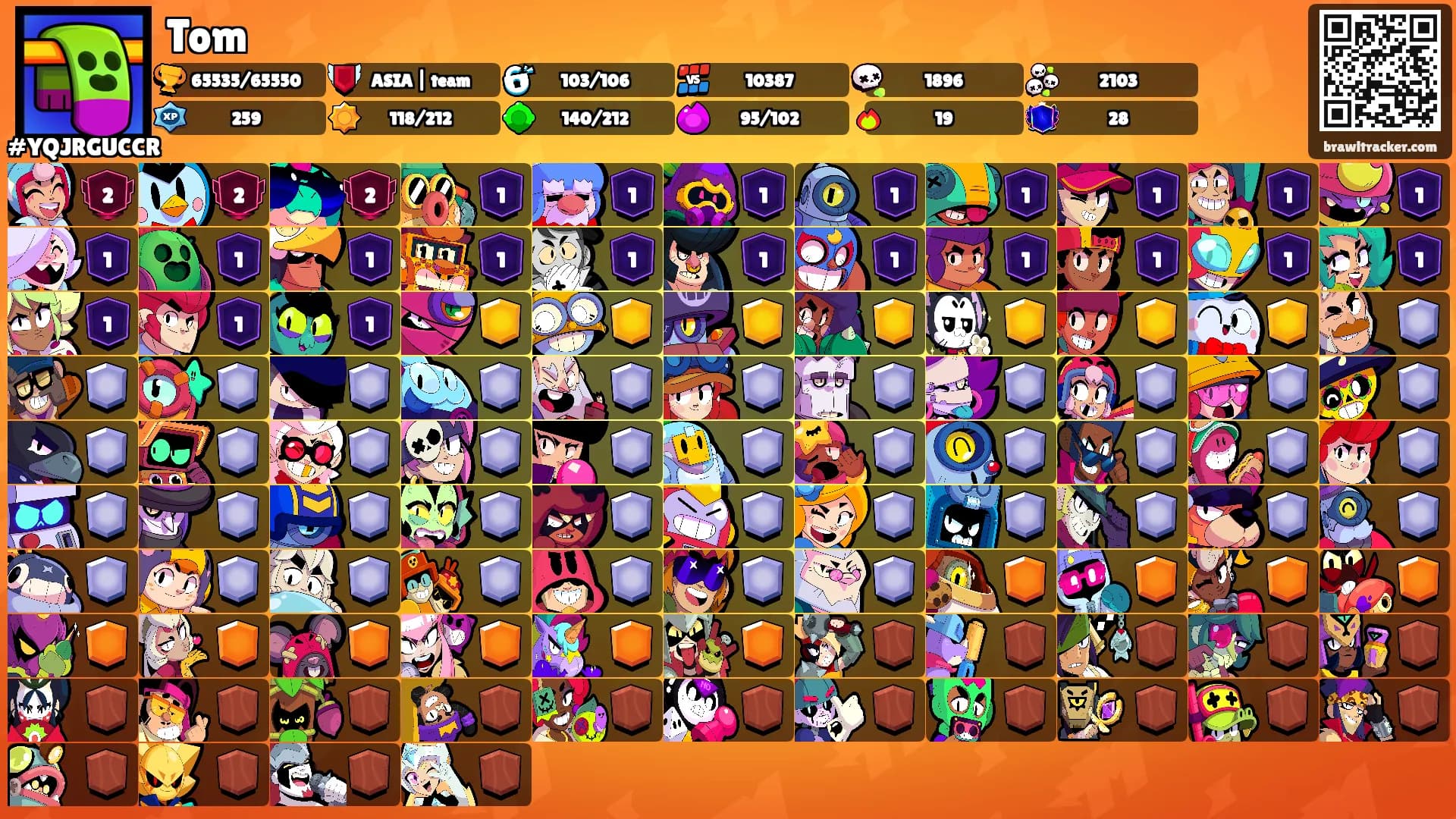 Tom's Ranks